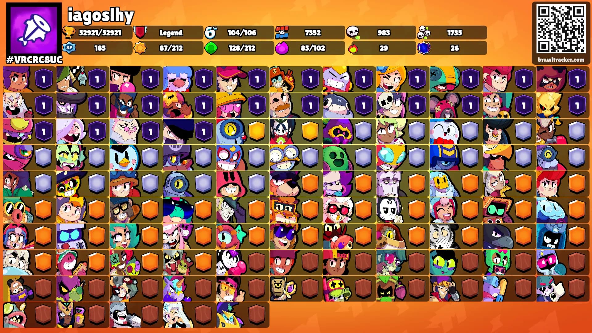 iagoslhy's Ranks