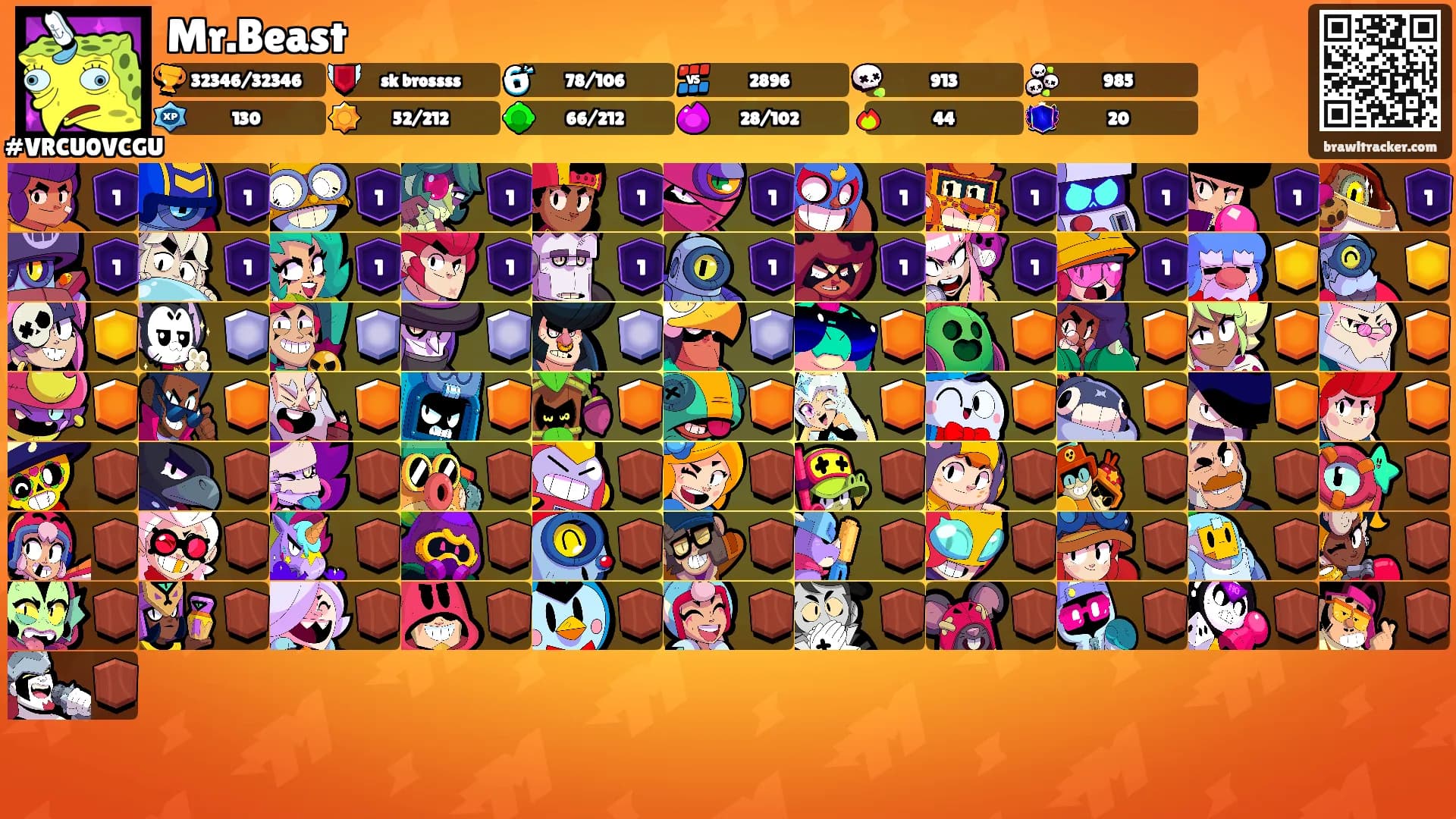 Mr.Beast's Ranks