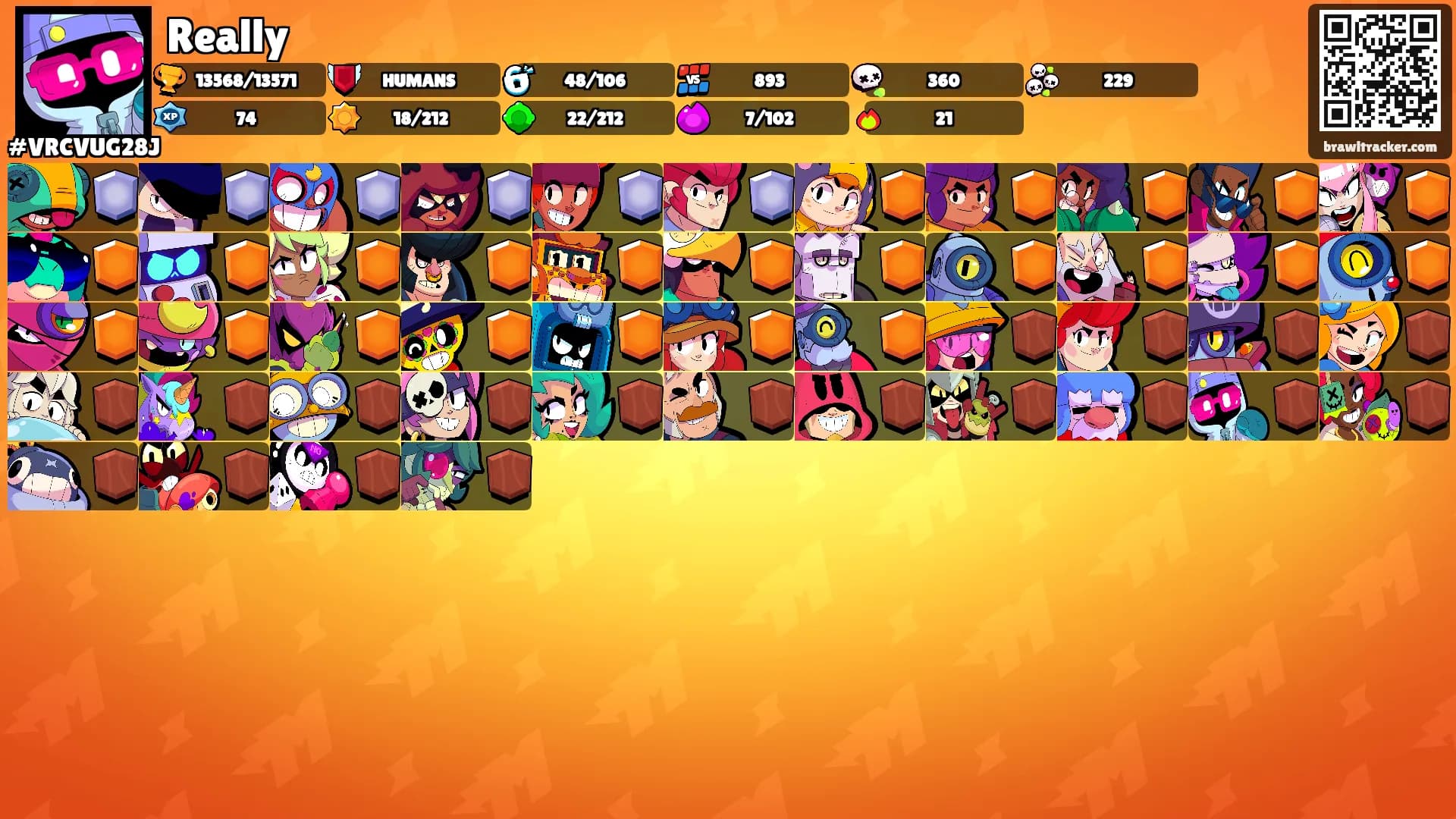 Really's Ranks