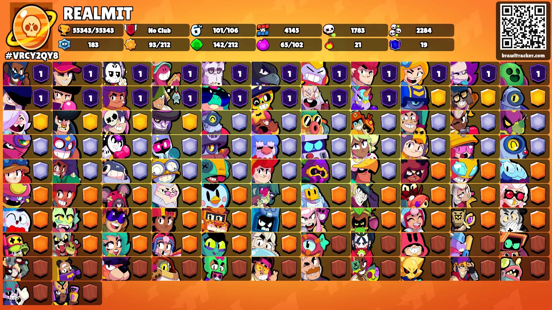 REALMIT's Ranks