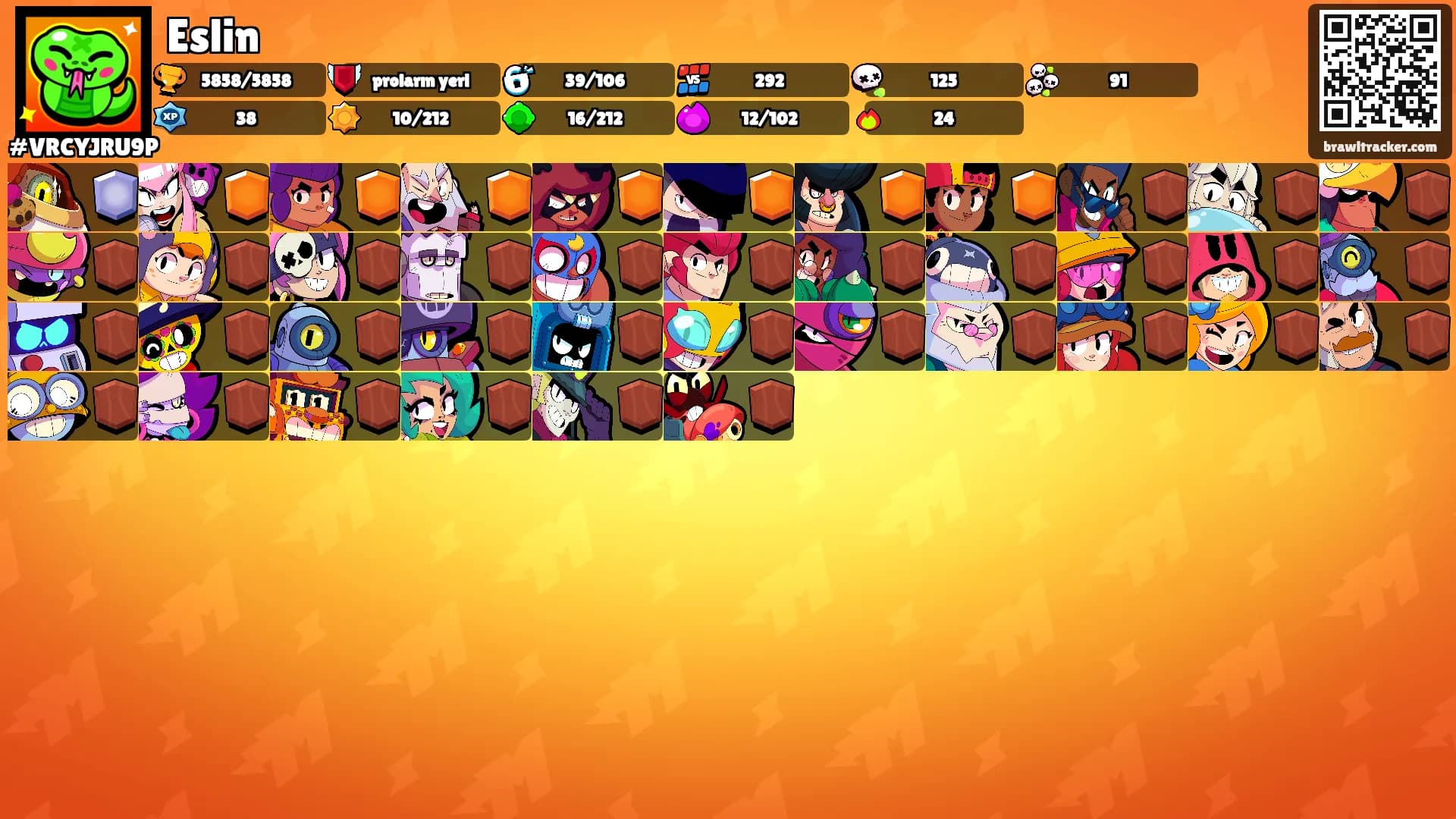 Eslin's Ranks