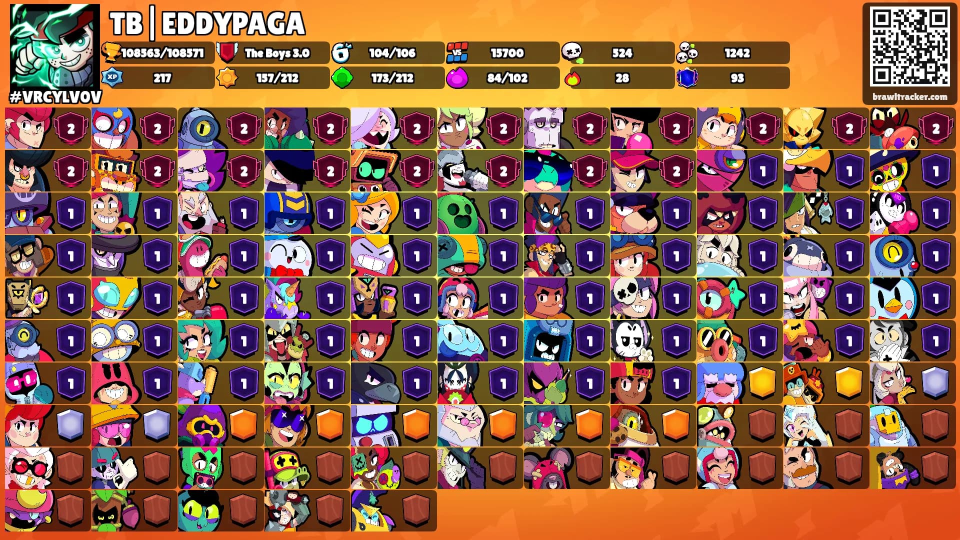 TB|EDDYPAGA's Ranks