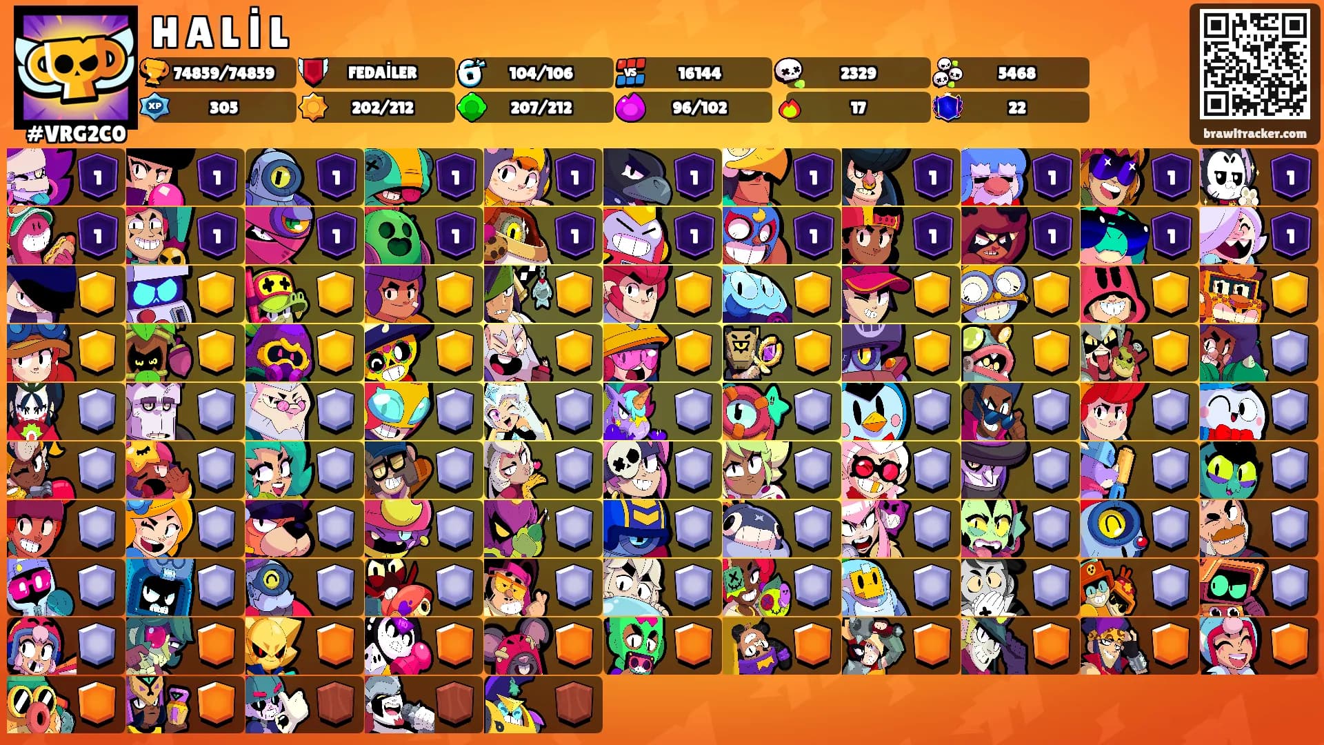 H A L İ L's Ranks