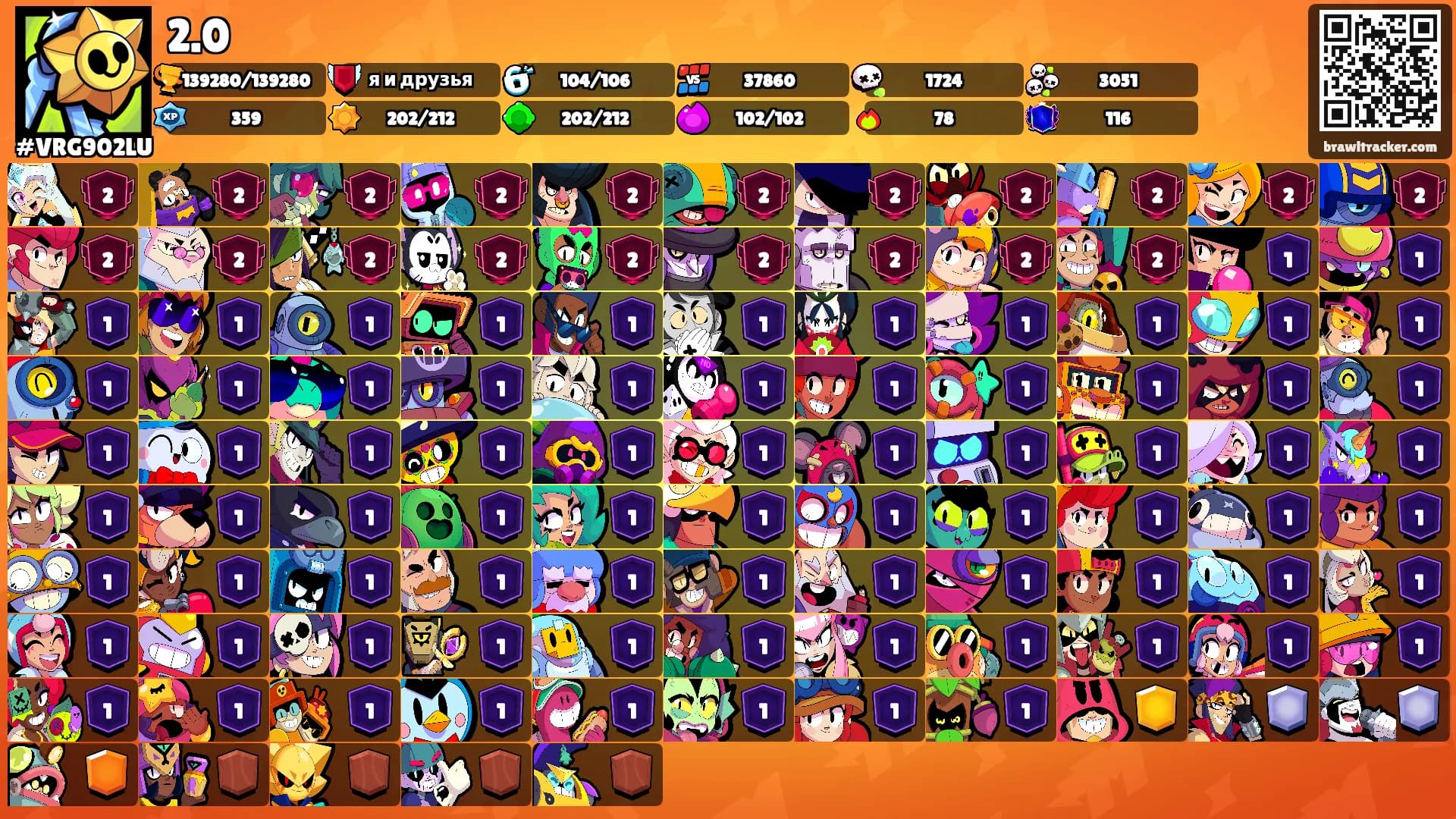 2.0's Ranks