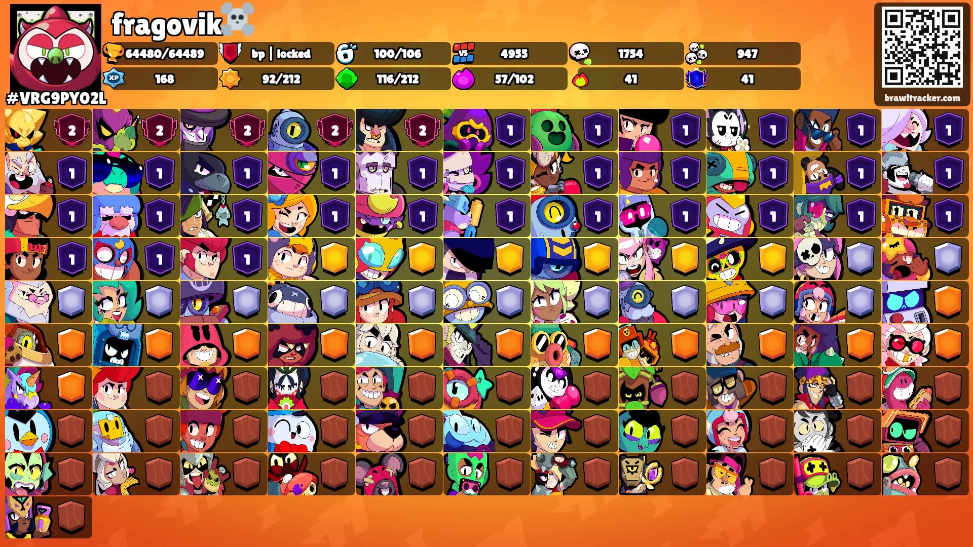fragovik☠️'s Ranks