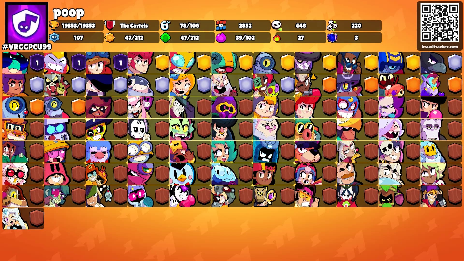 poop's Ranks