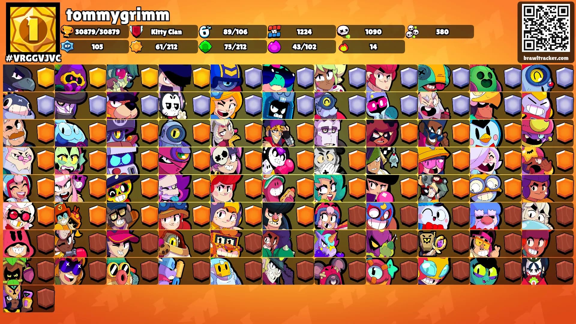 tommygrimm's Ranks
