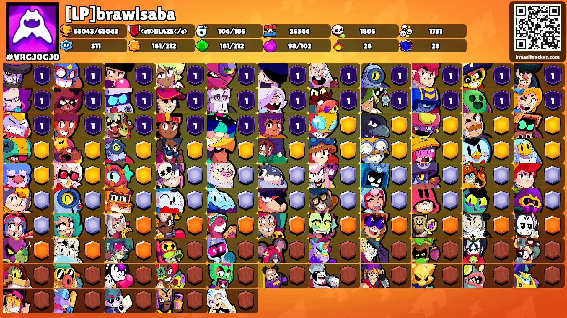 [LP]brawlsaba's Ranks