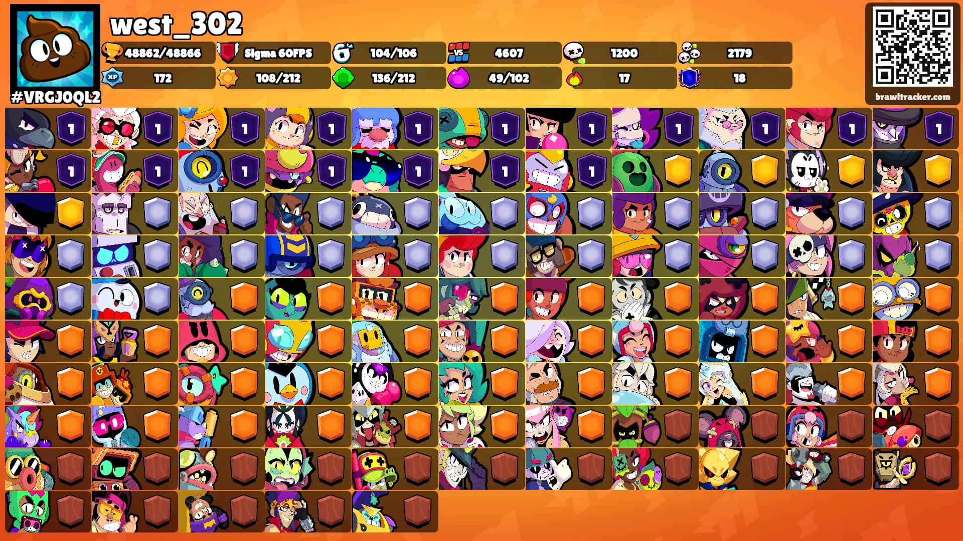 west_302's Ranks