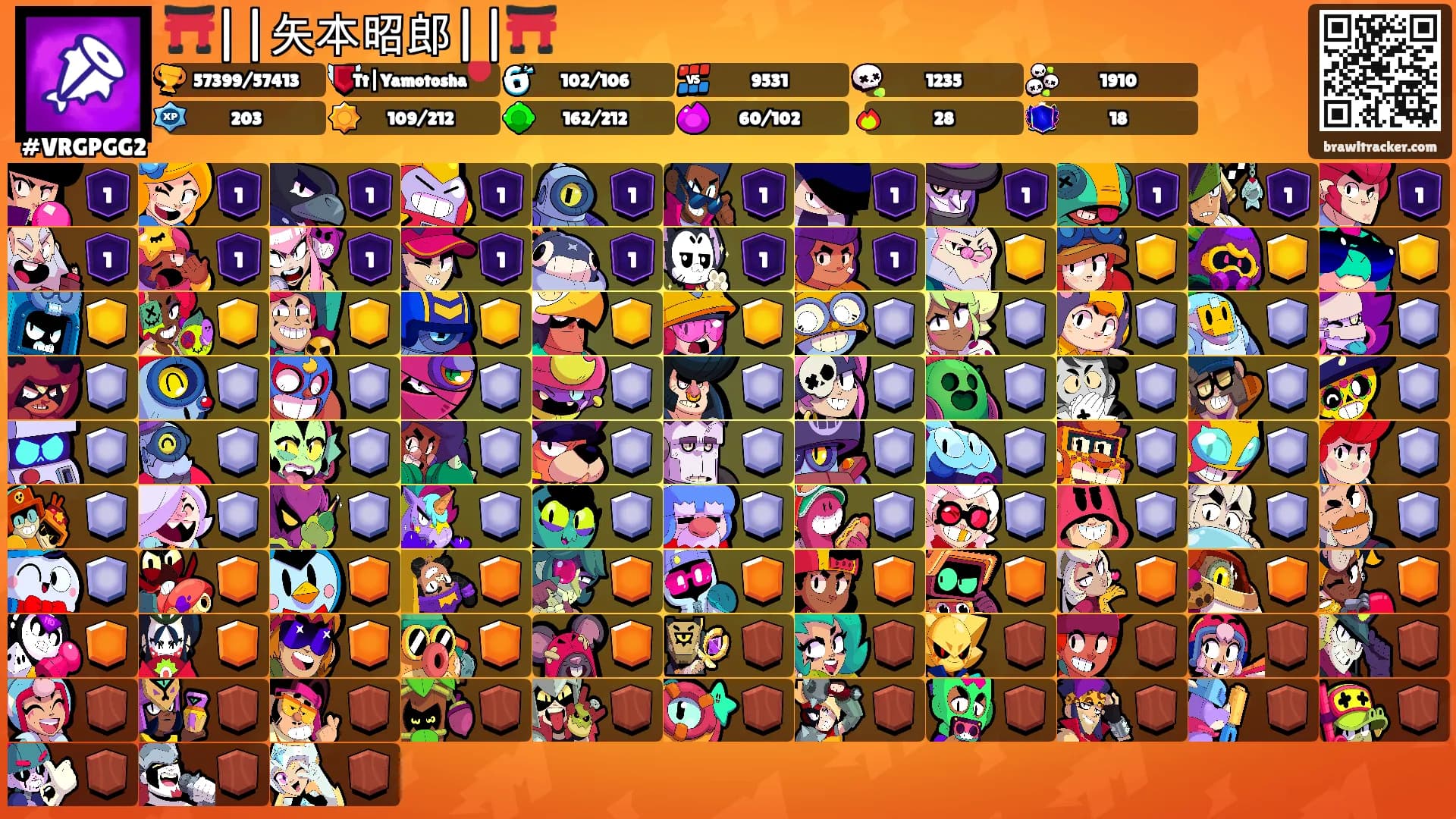 ⛩️||矢本昭郎||⛩️'s Ranks
