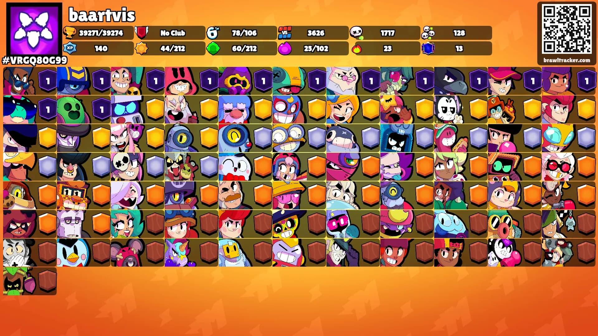 baartvis's Ranks