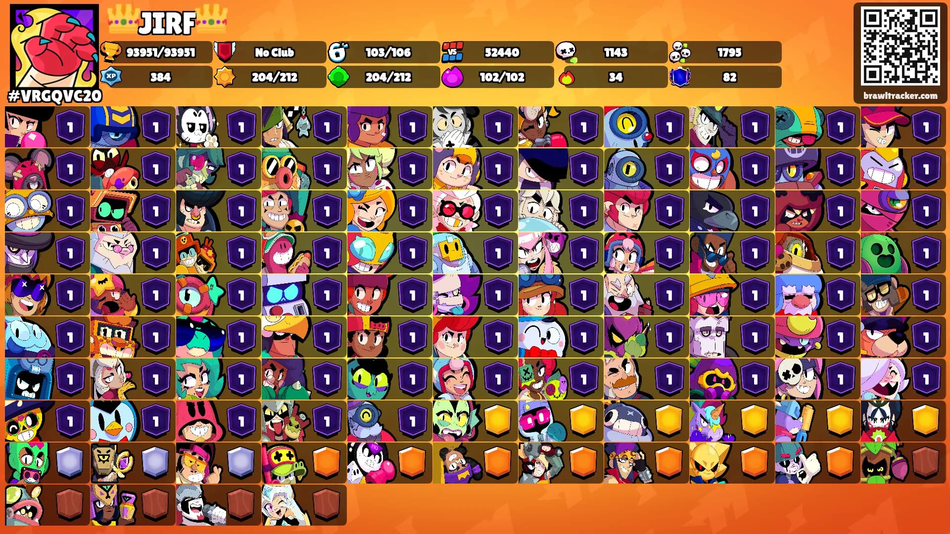 👑JIRF👑's Ranks