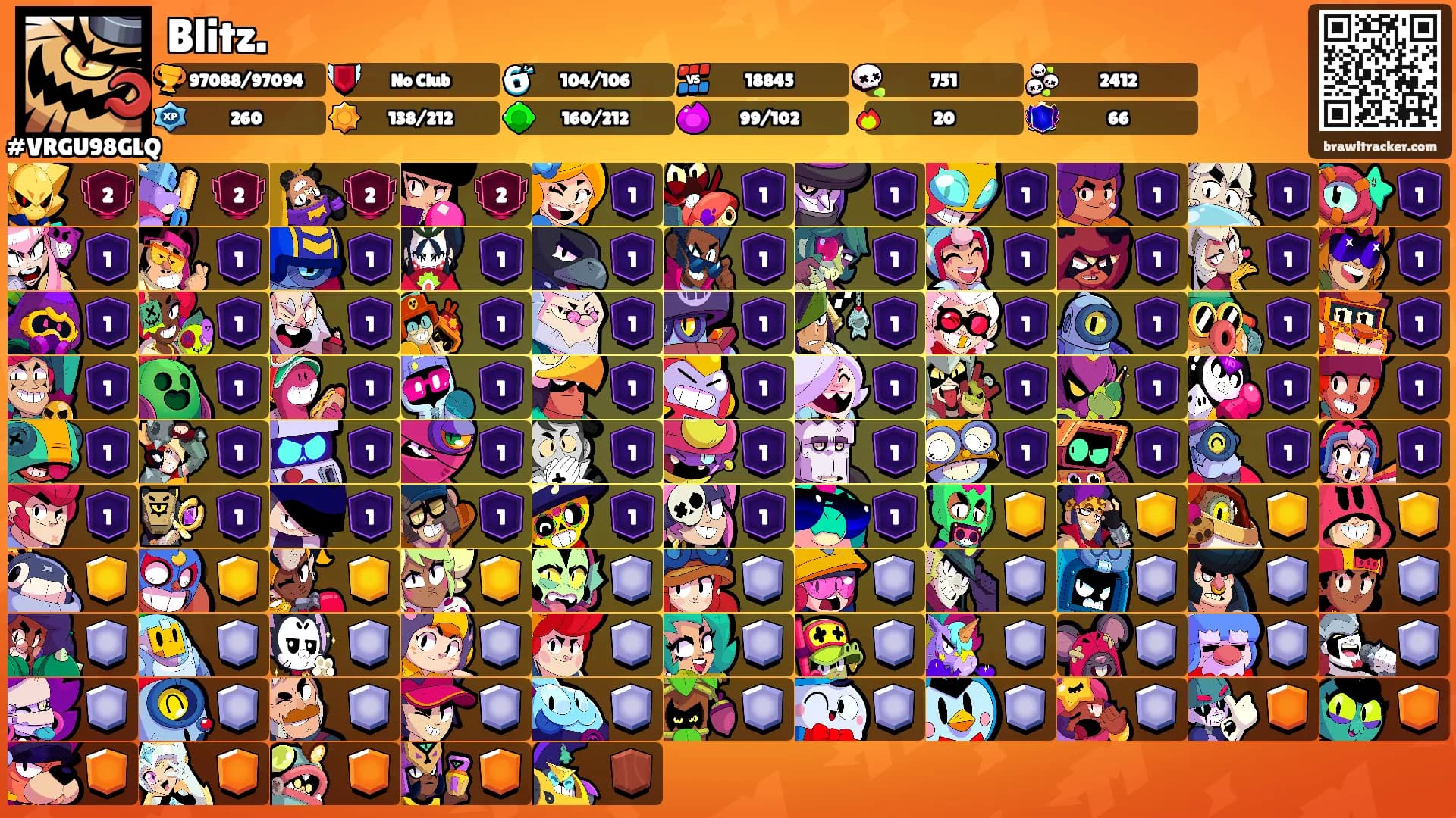 Blitz.'s Ranks