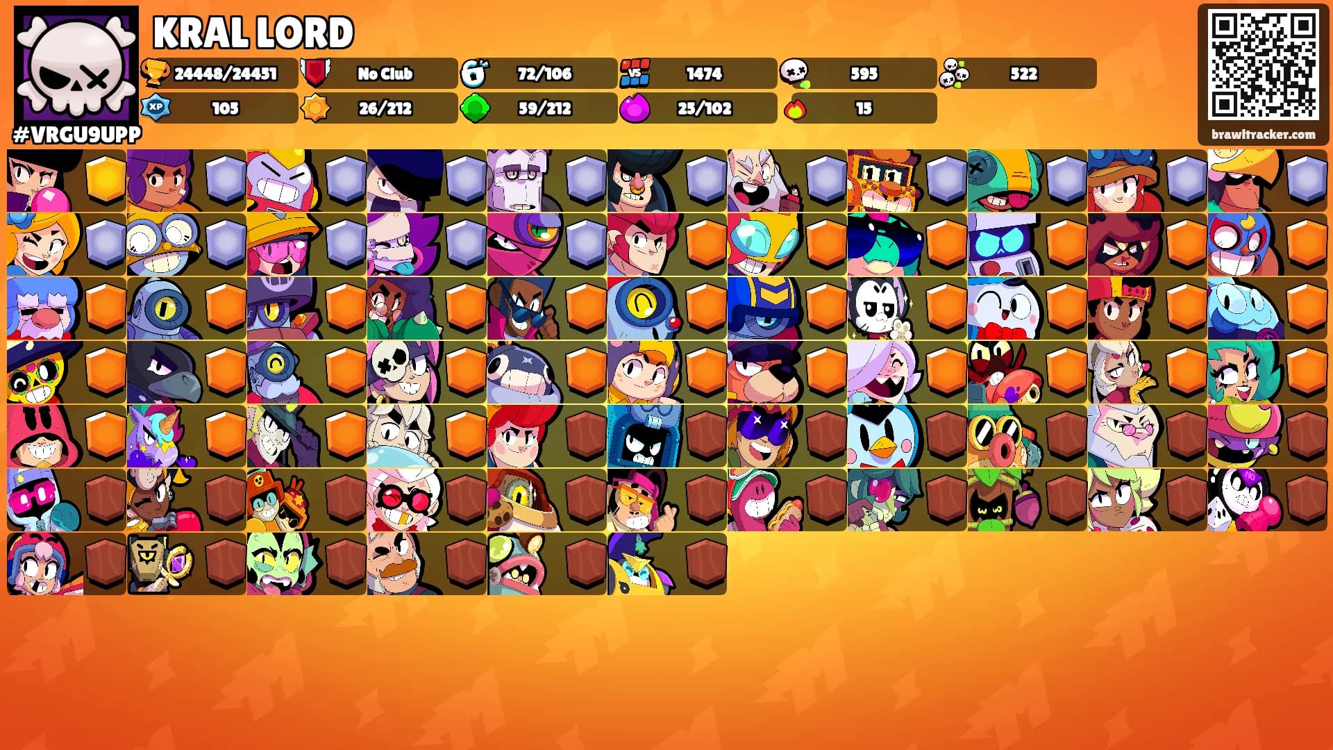 KRAL LORD's Ranks