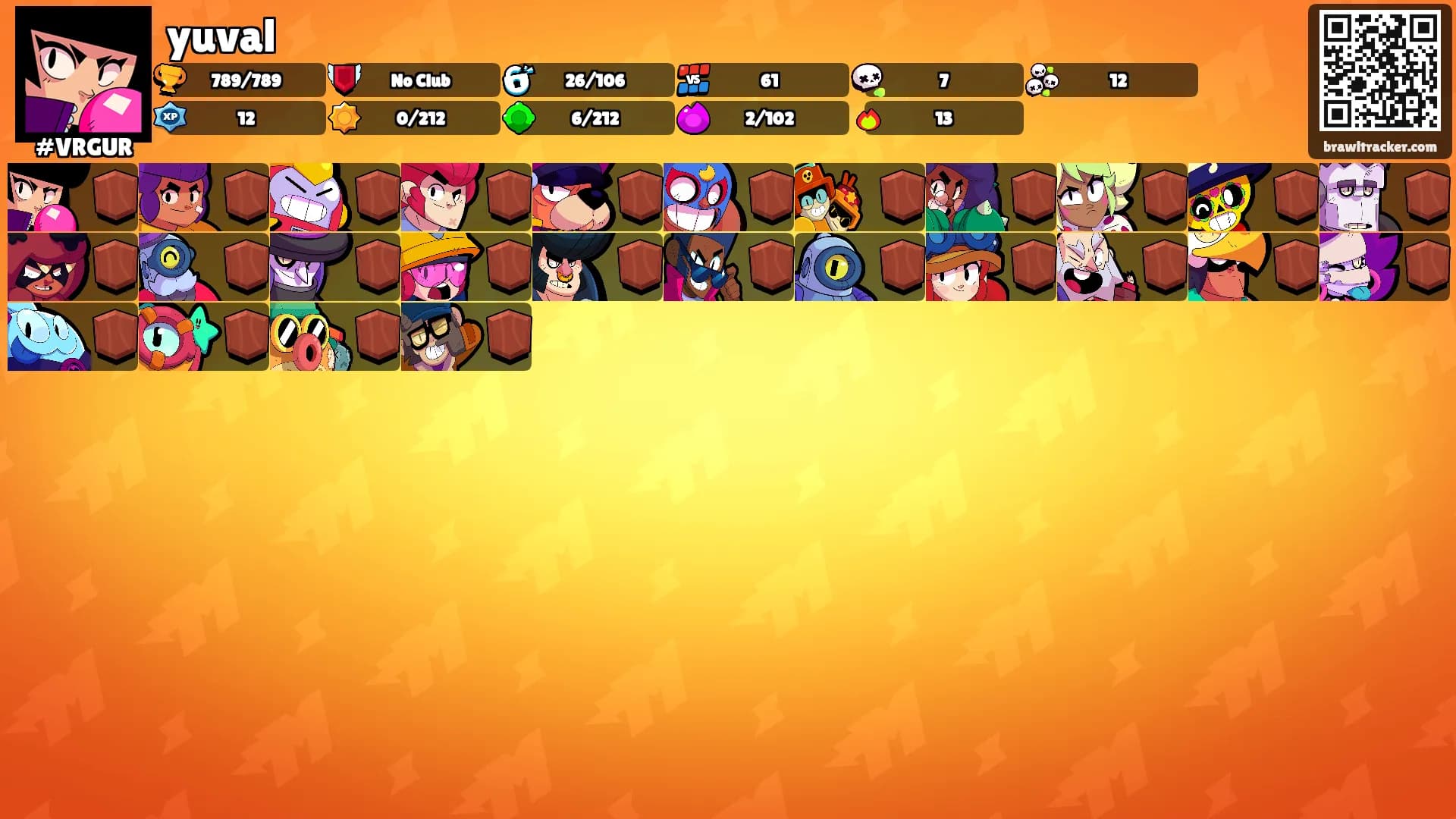 yuval's Ranks