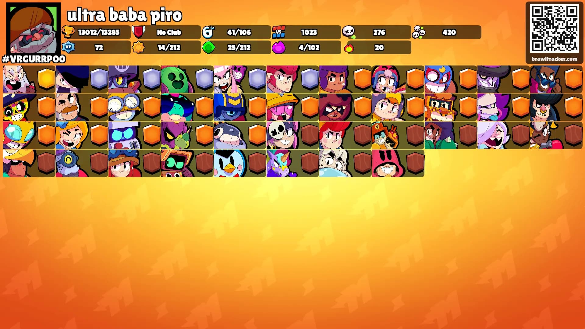 ultra baba piro's Ranks