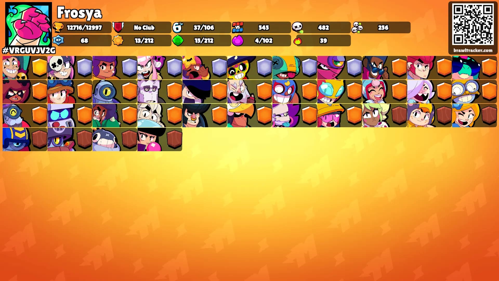 Frosya's Ranks