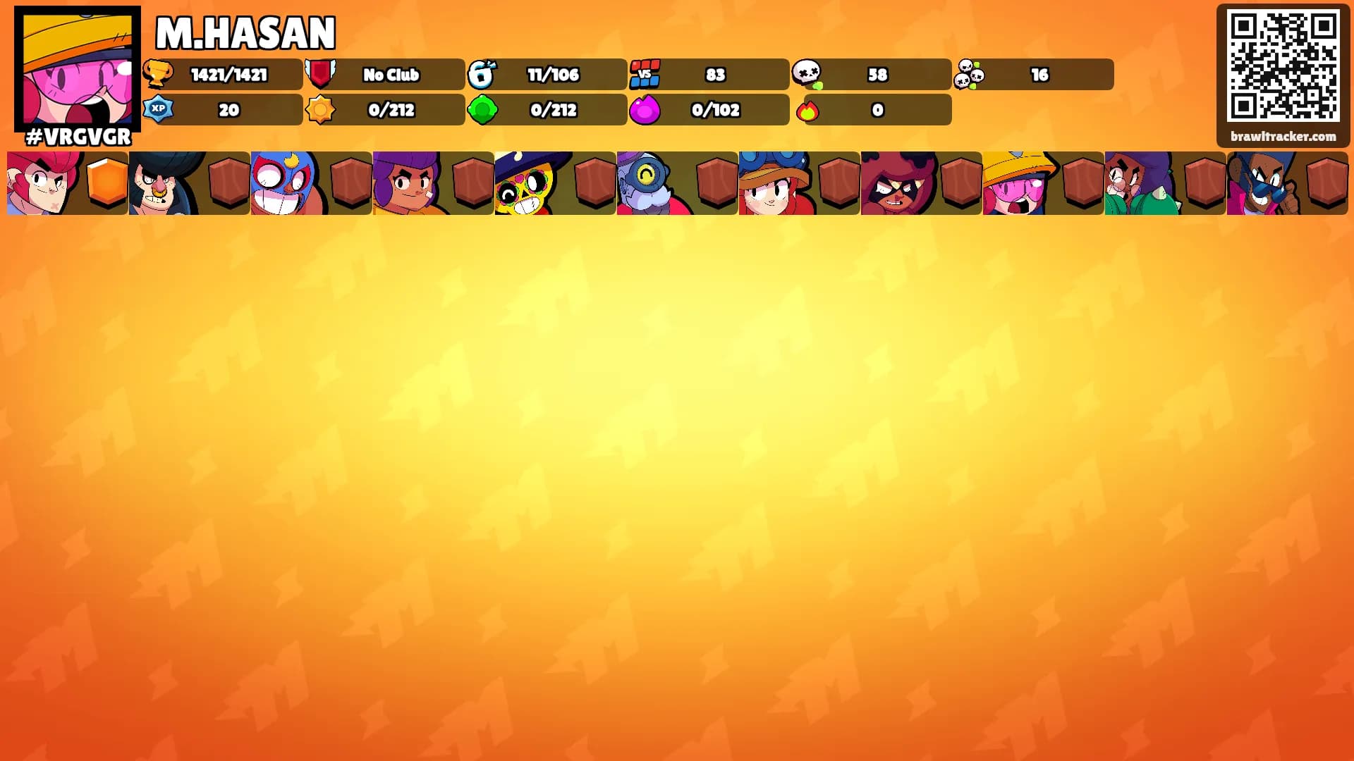 M.HASAN's Ranks