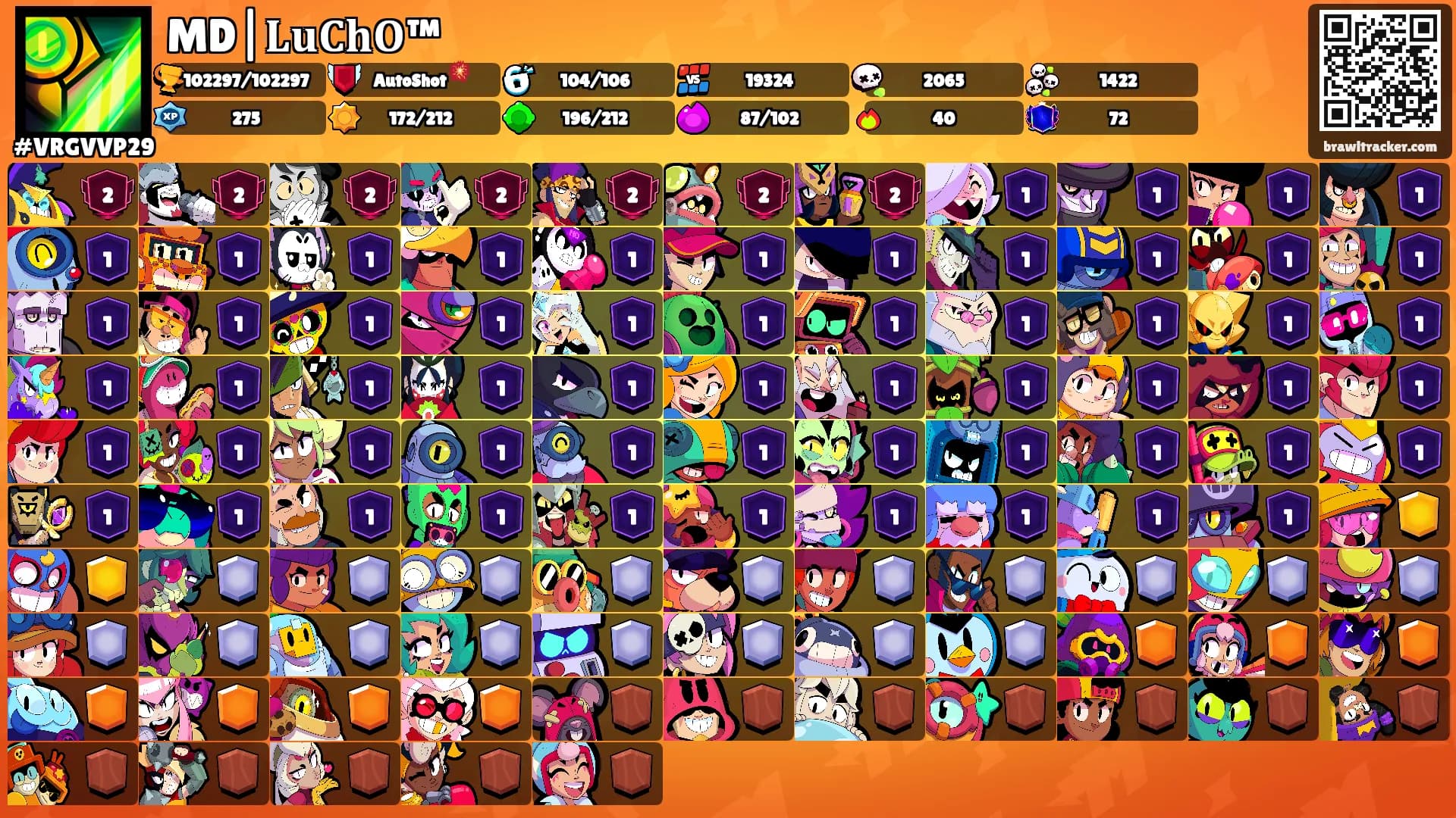 MD|𝐋𝐮𝐂𝐡𝐎™'s Ranks