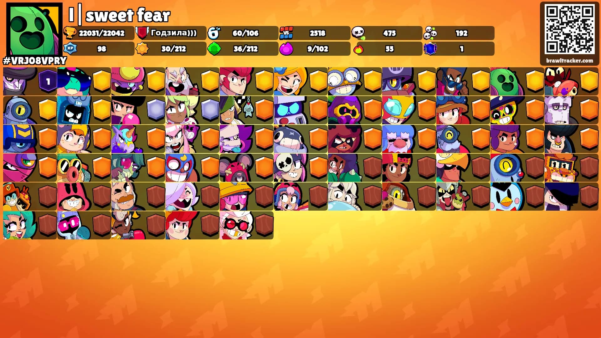 l|sweet fear's Ranks