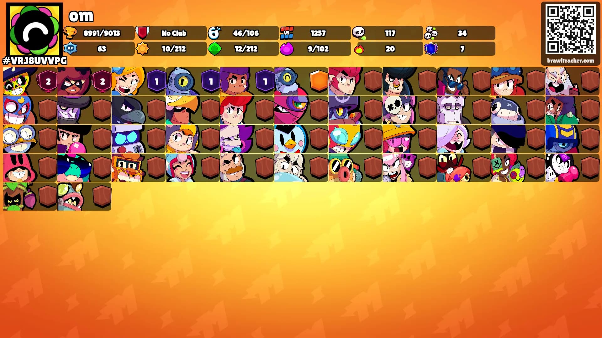 om's Ranks