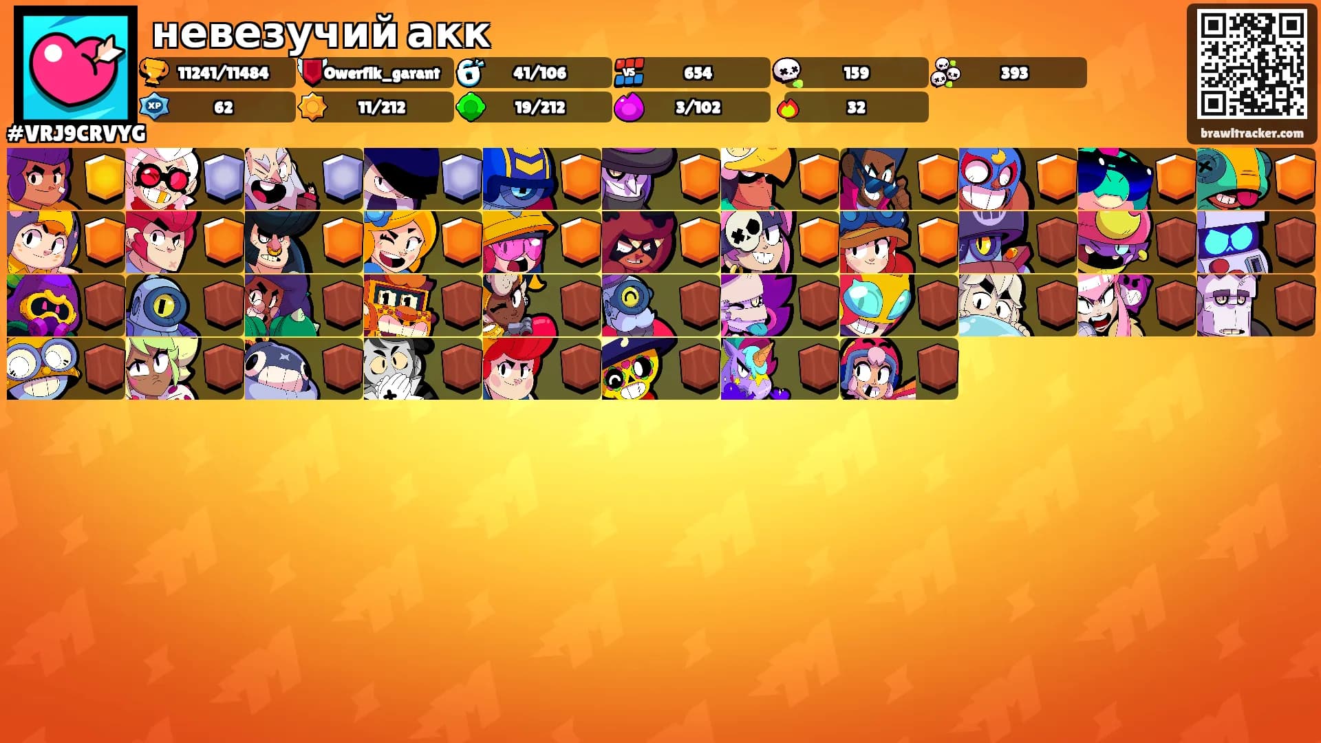невезучий акк's Ranks