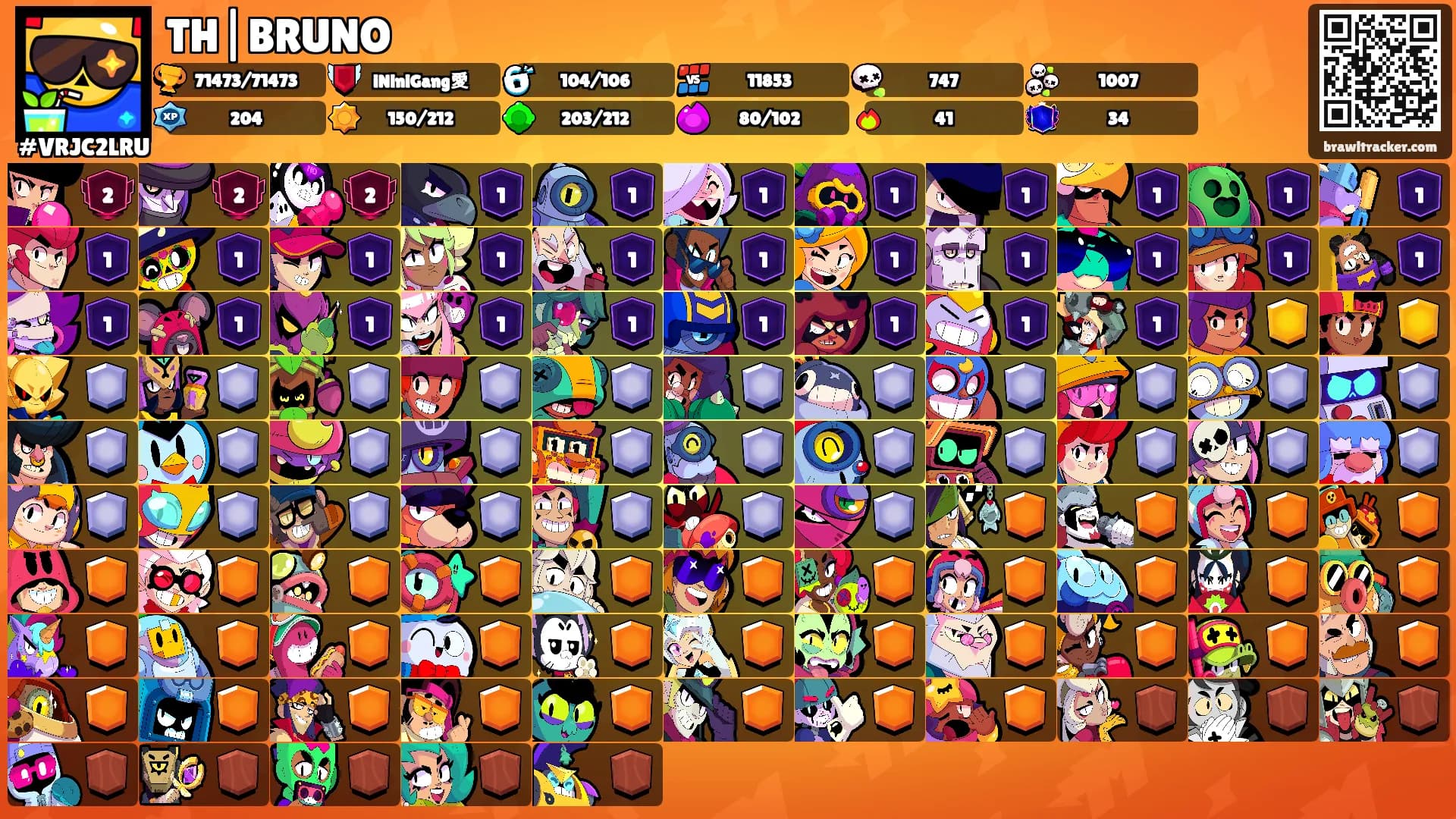 TH|BRUNO's Ranks