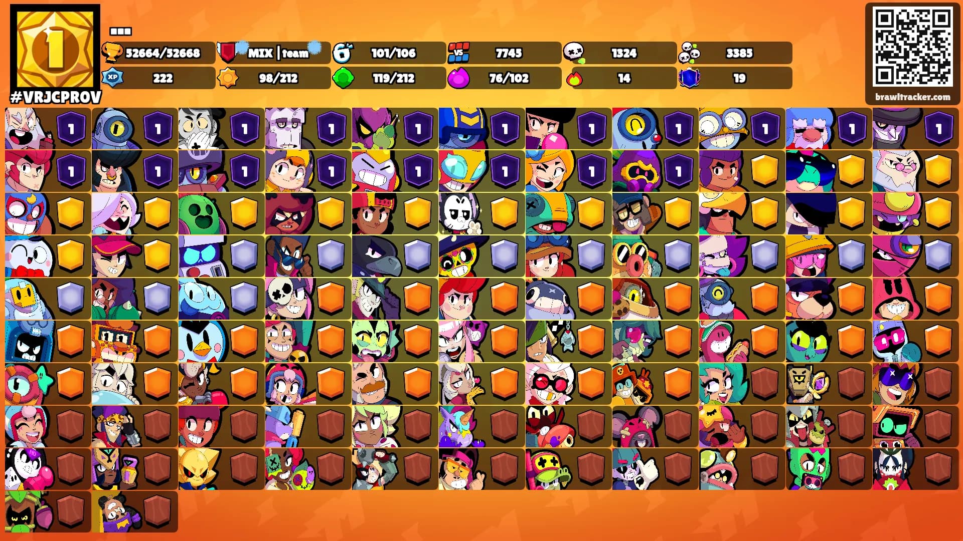 ...'s Ranks