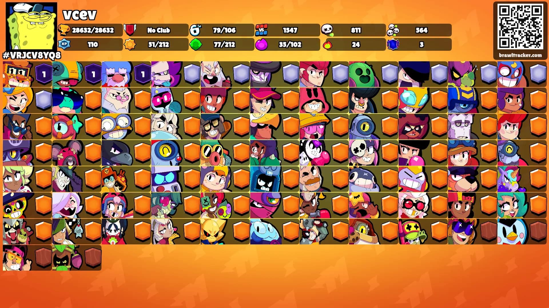 vcev's Ranks