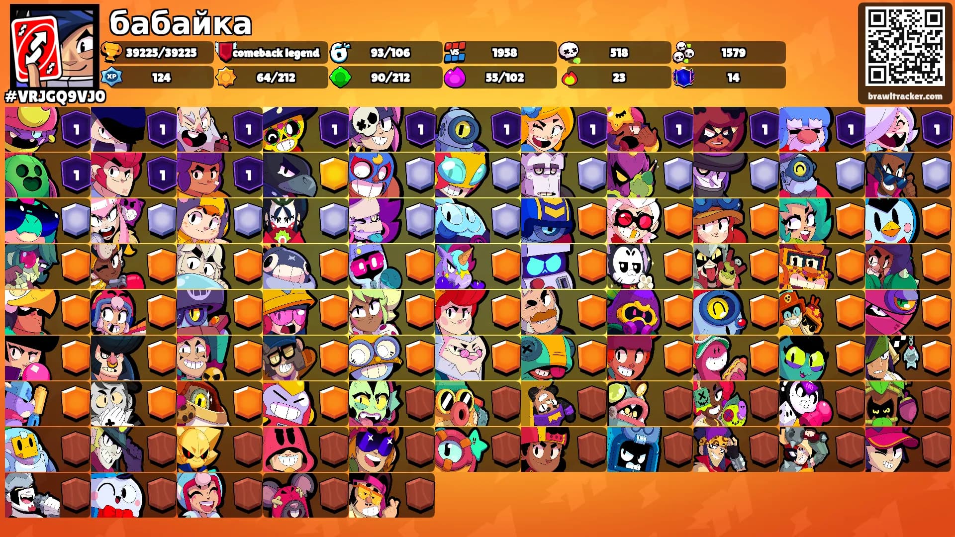 бабайка's Ranks
