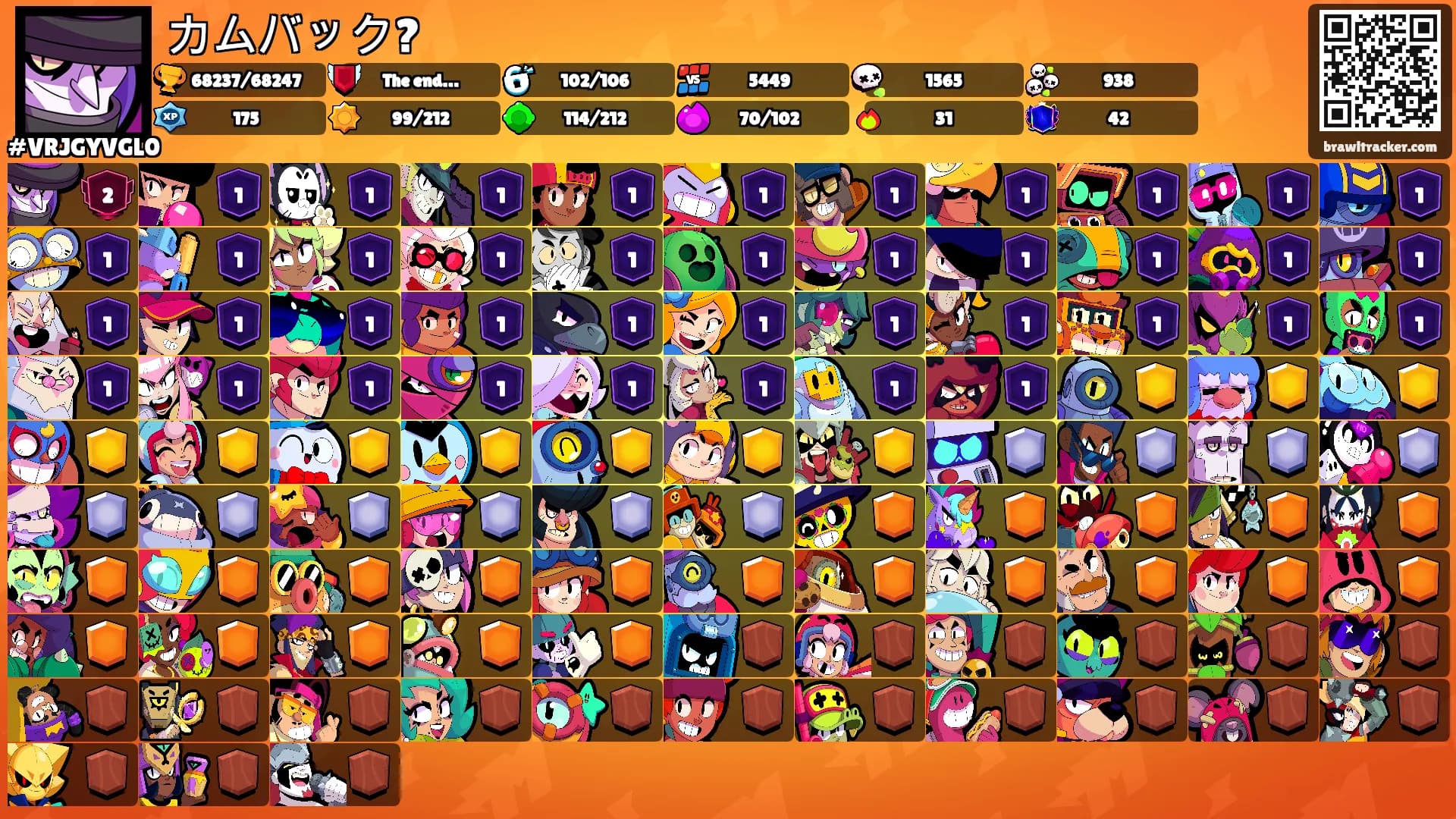 カムバック?'s Ranks