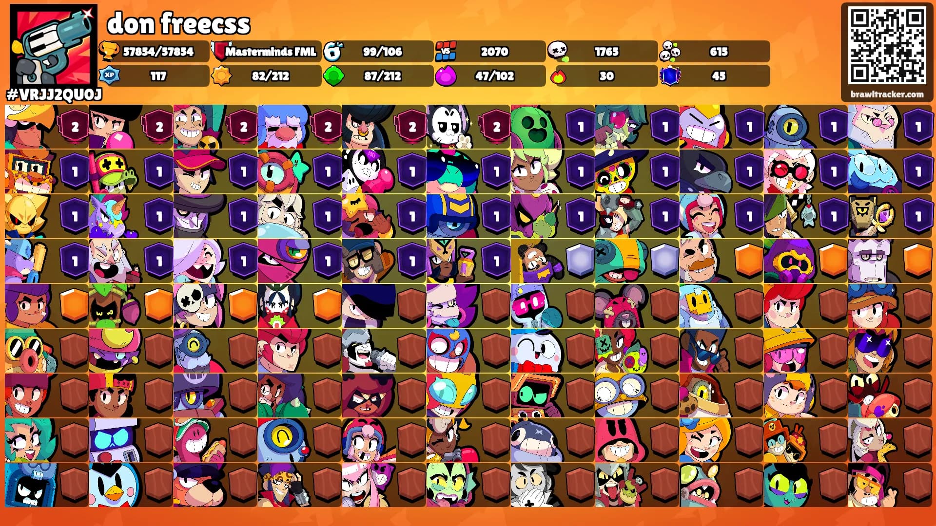 don freecss's Ranks