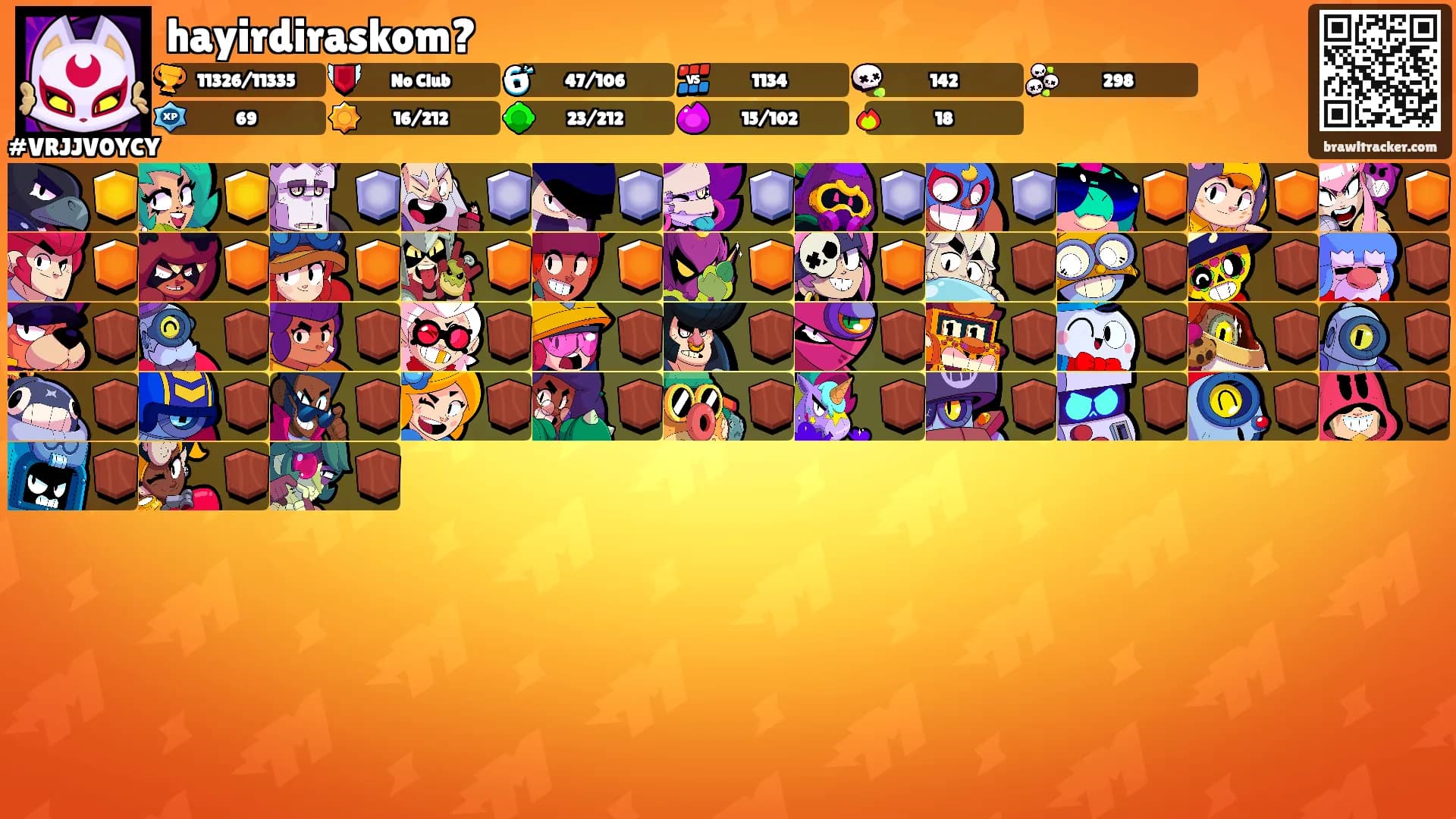 hayirdiraskom?'s Ranks