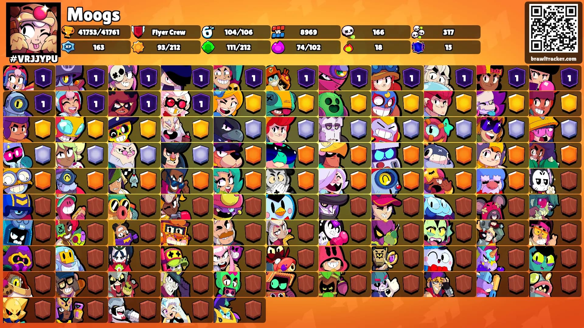 Moogs's Ranks
