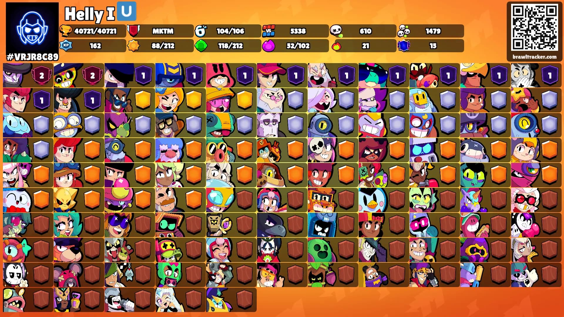 Helly I 🇺's Ranks