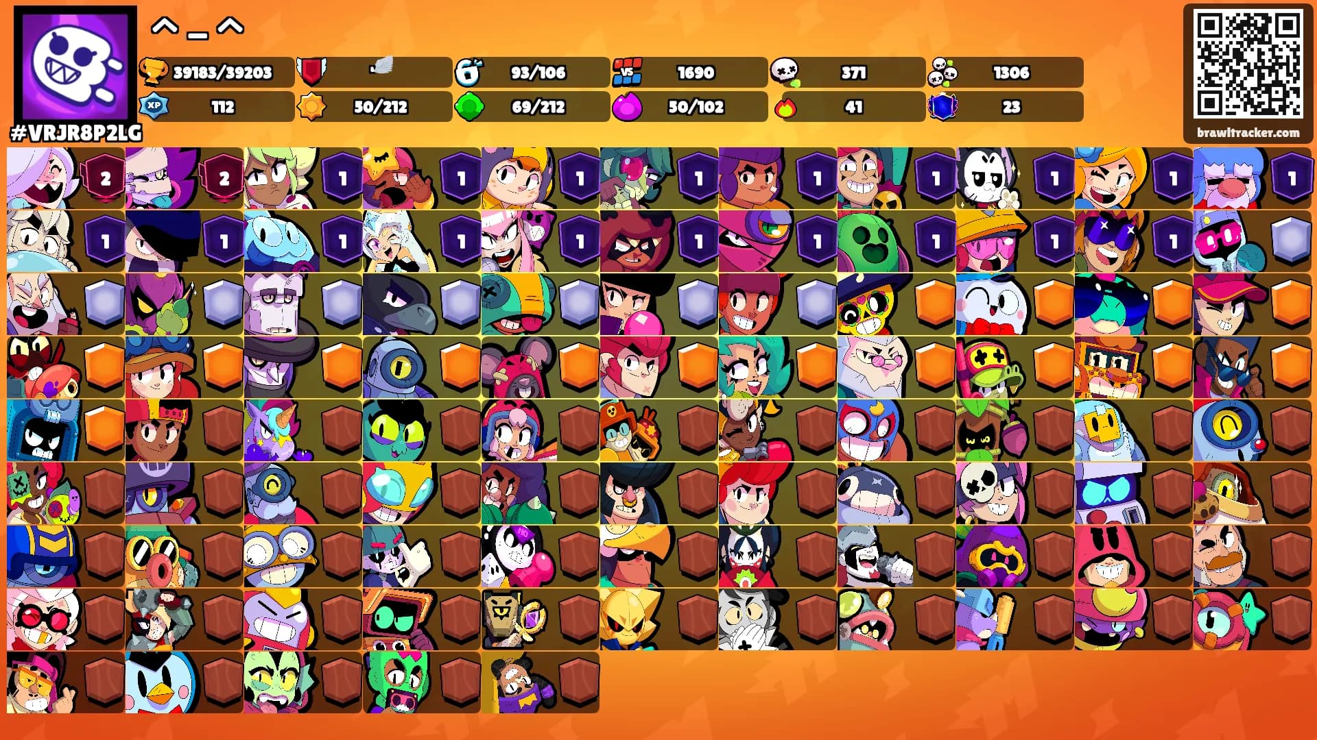 ^ - ^'s Ranks