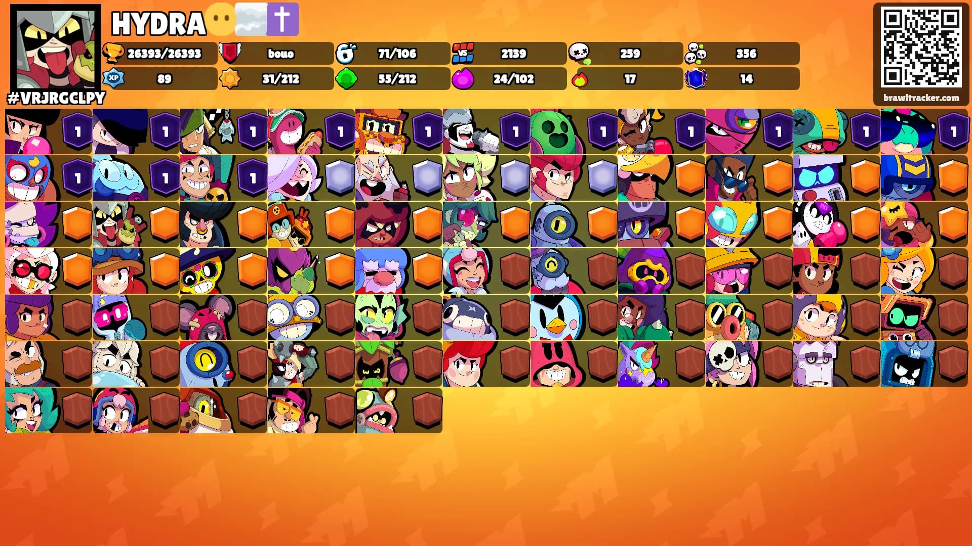 HYDRA😶‍🌫️✝️'s Ranks