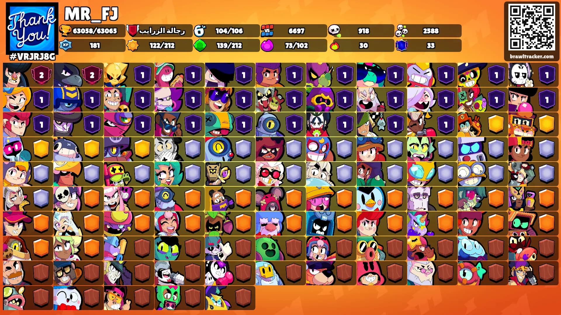 MR_FJ's Ranks