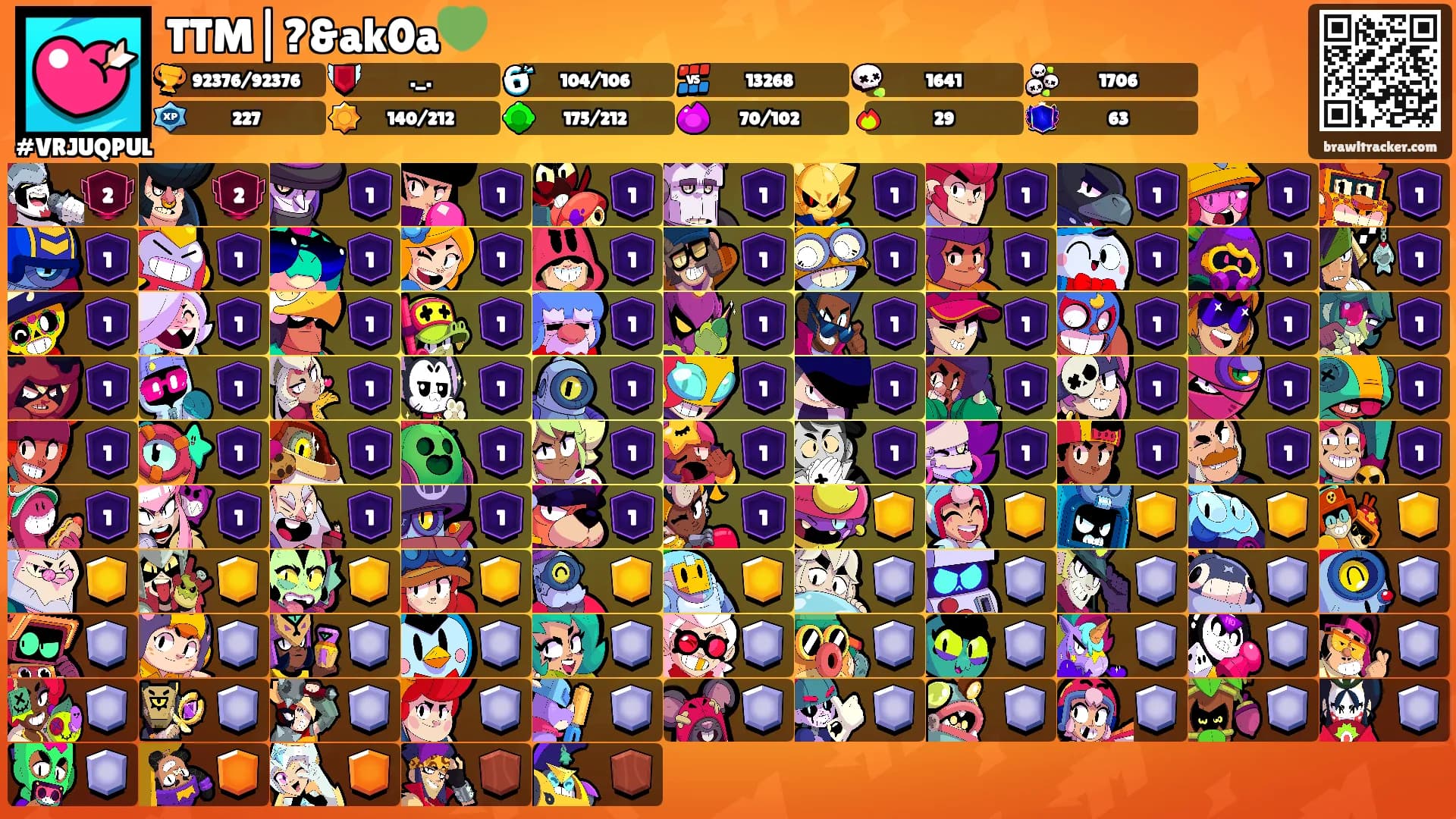 TTM|?&ak0a💚's Ranks