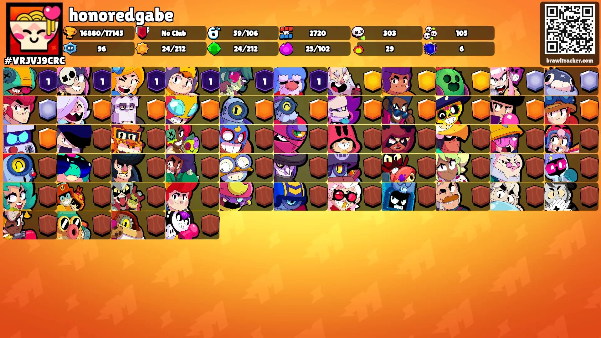 honoredgabe's Ranks