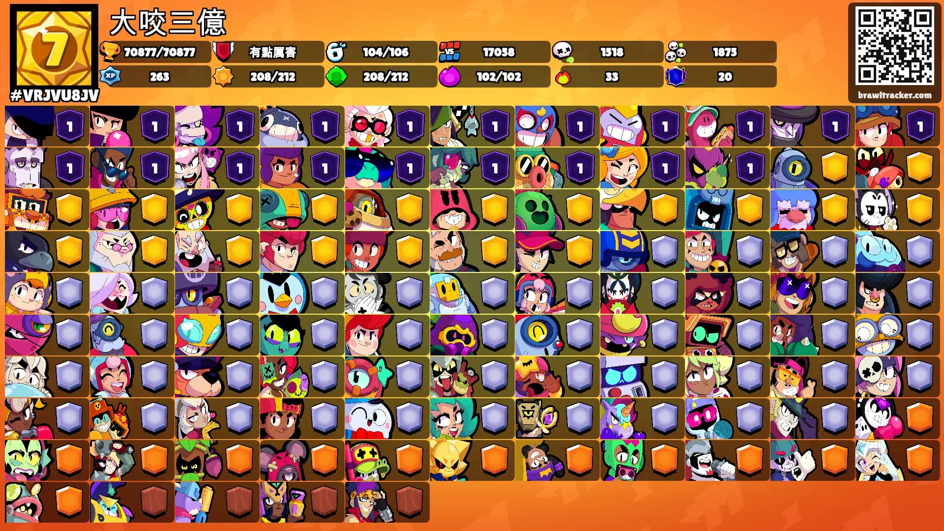 大咬三億's Ranks