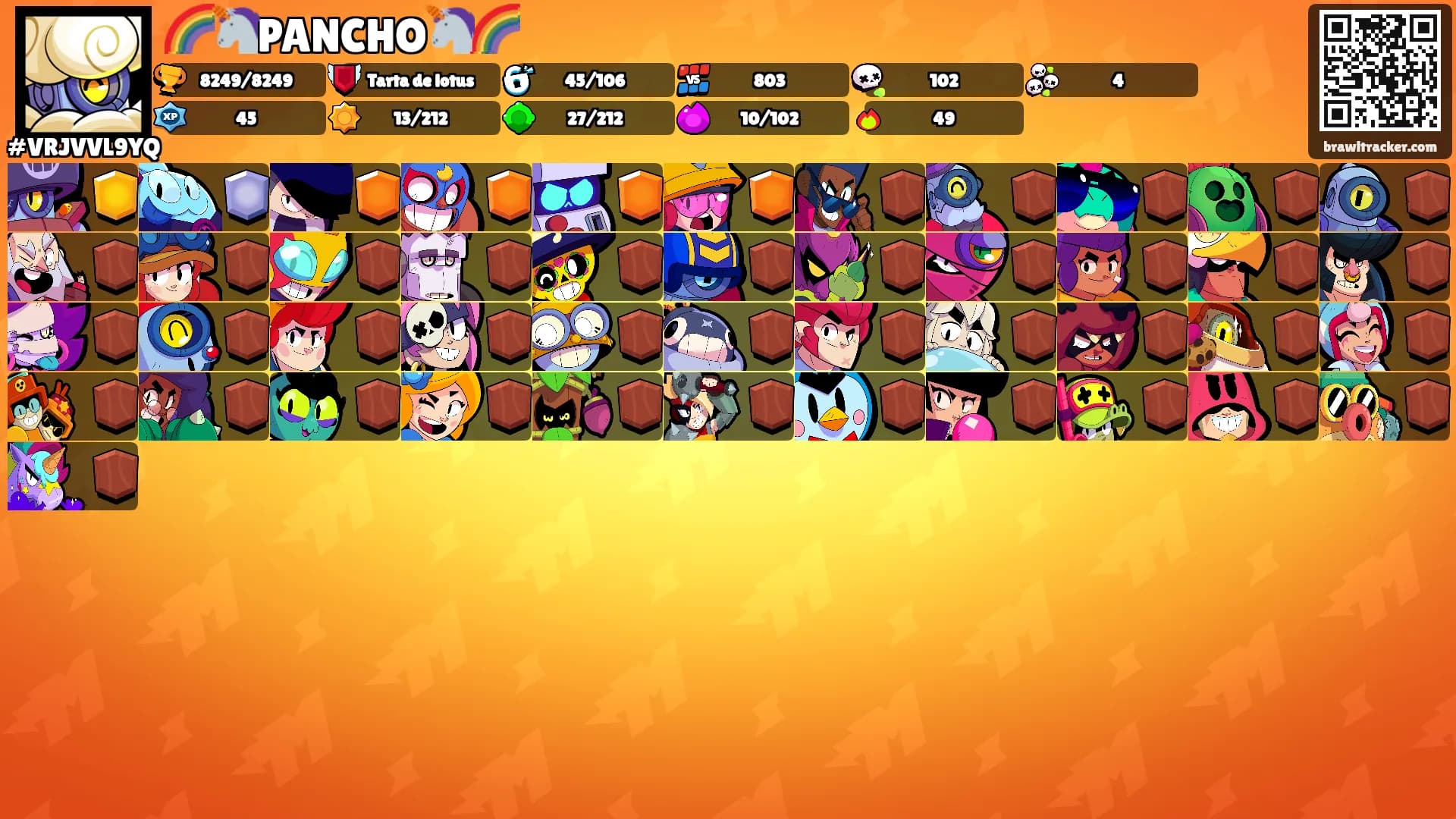 🌈🦄PANCHO🦄🌈's Ranks