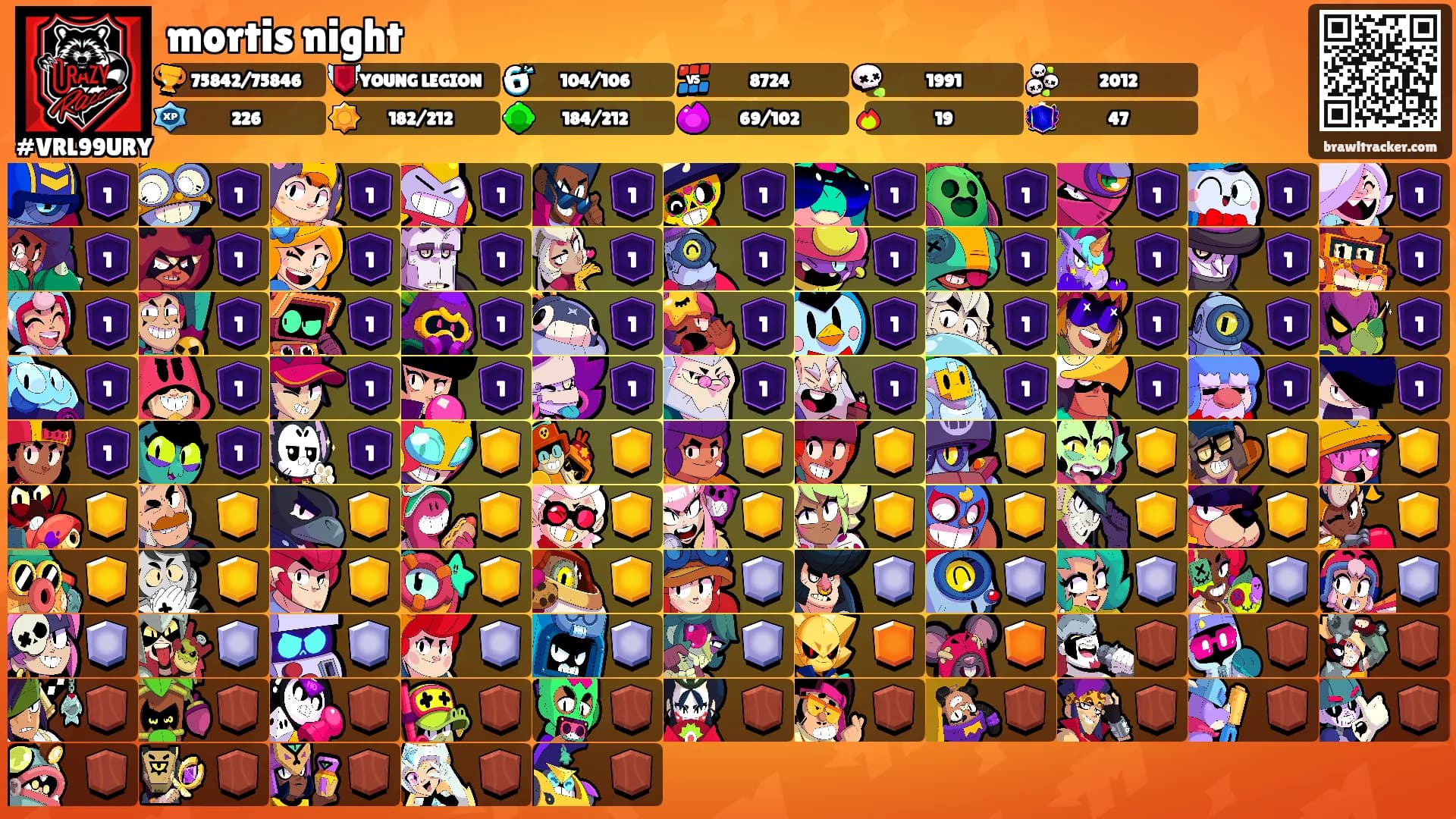 mortis night's Ranks