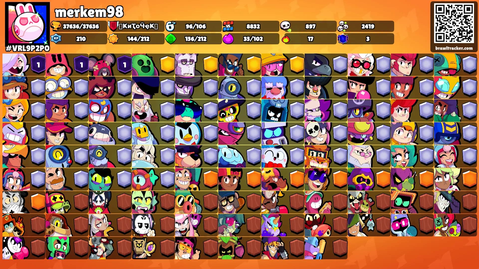 merkem98's Ranks
