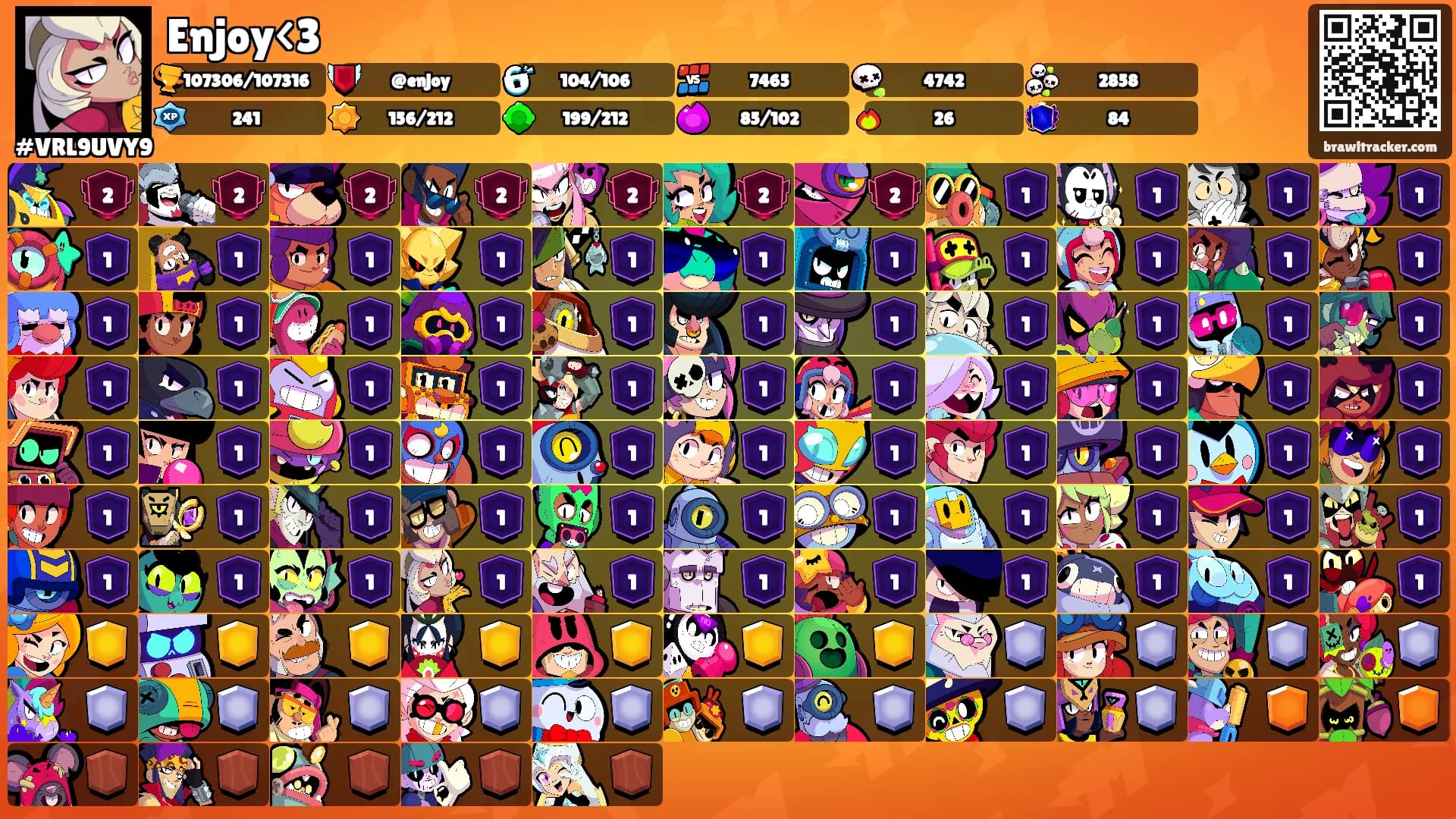 Enjoy<3's Ranks