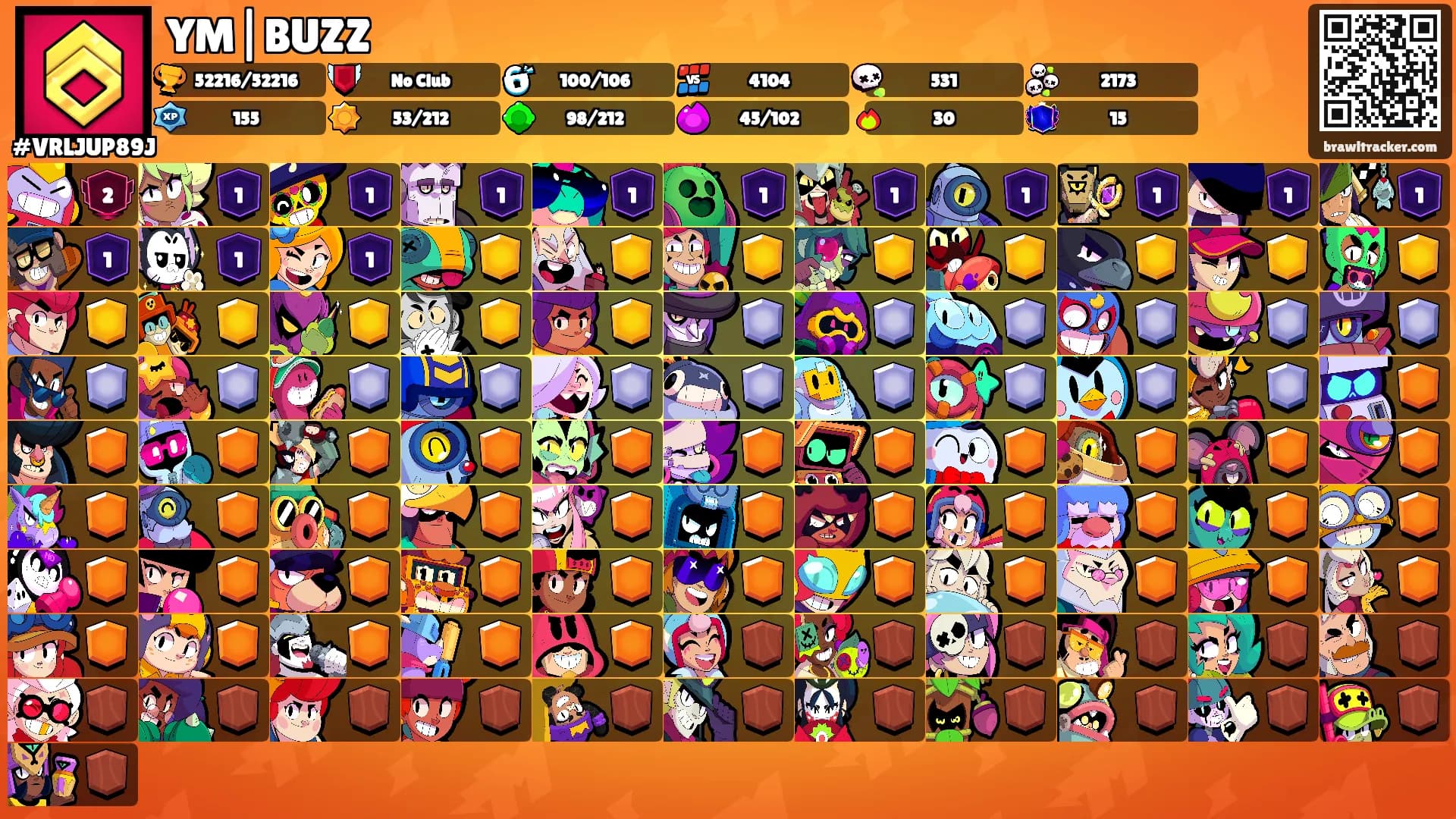YM|BUZZ's Ranks