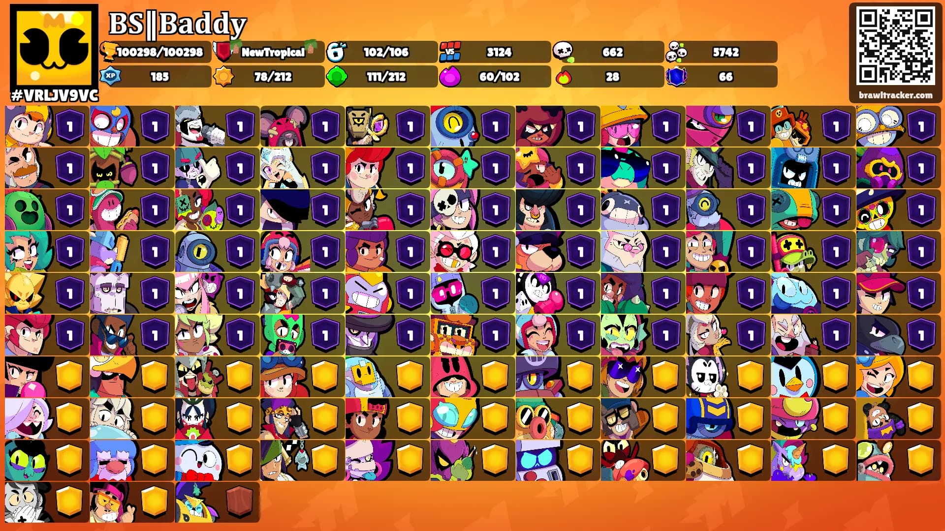 𝐁𝐒‖𝐁𝐚𝐝𝐝𝐲's Ranks