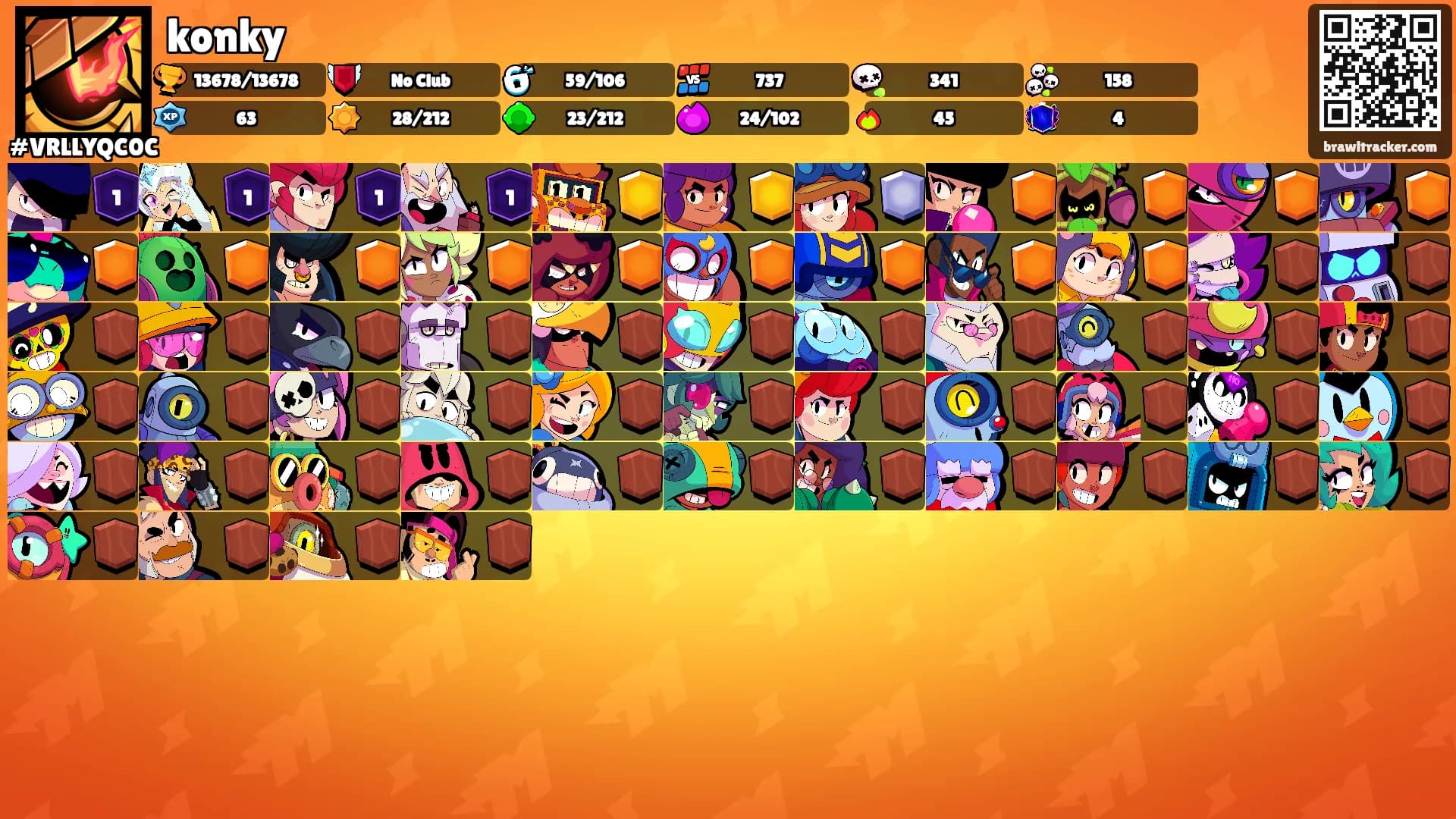 konky's Ranks