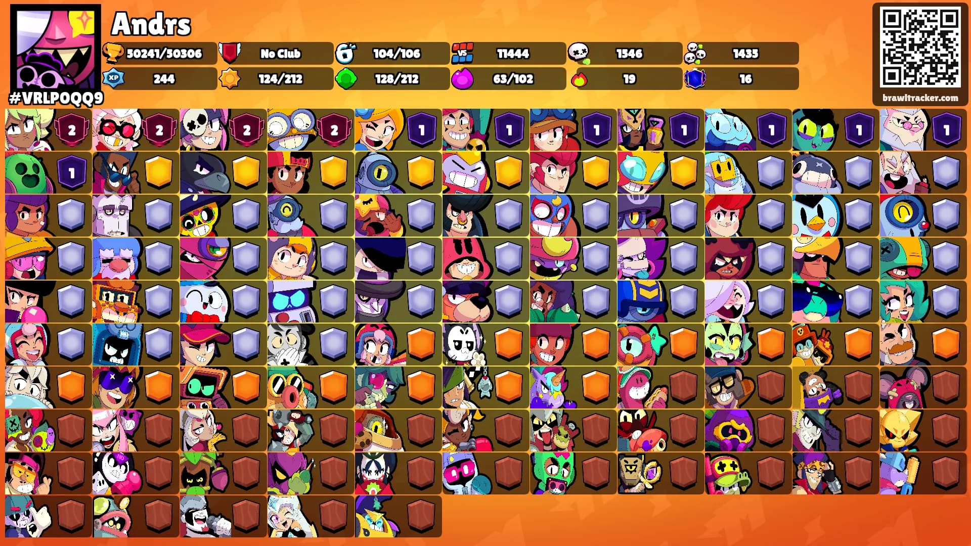 Andrs's Ranks