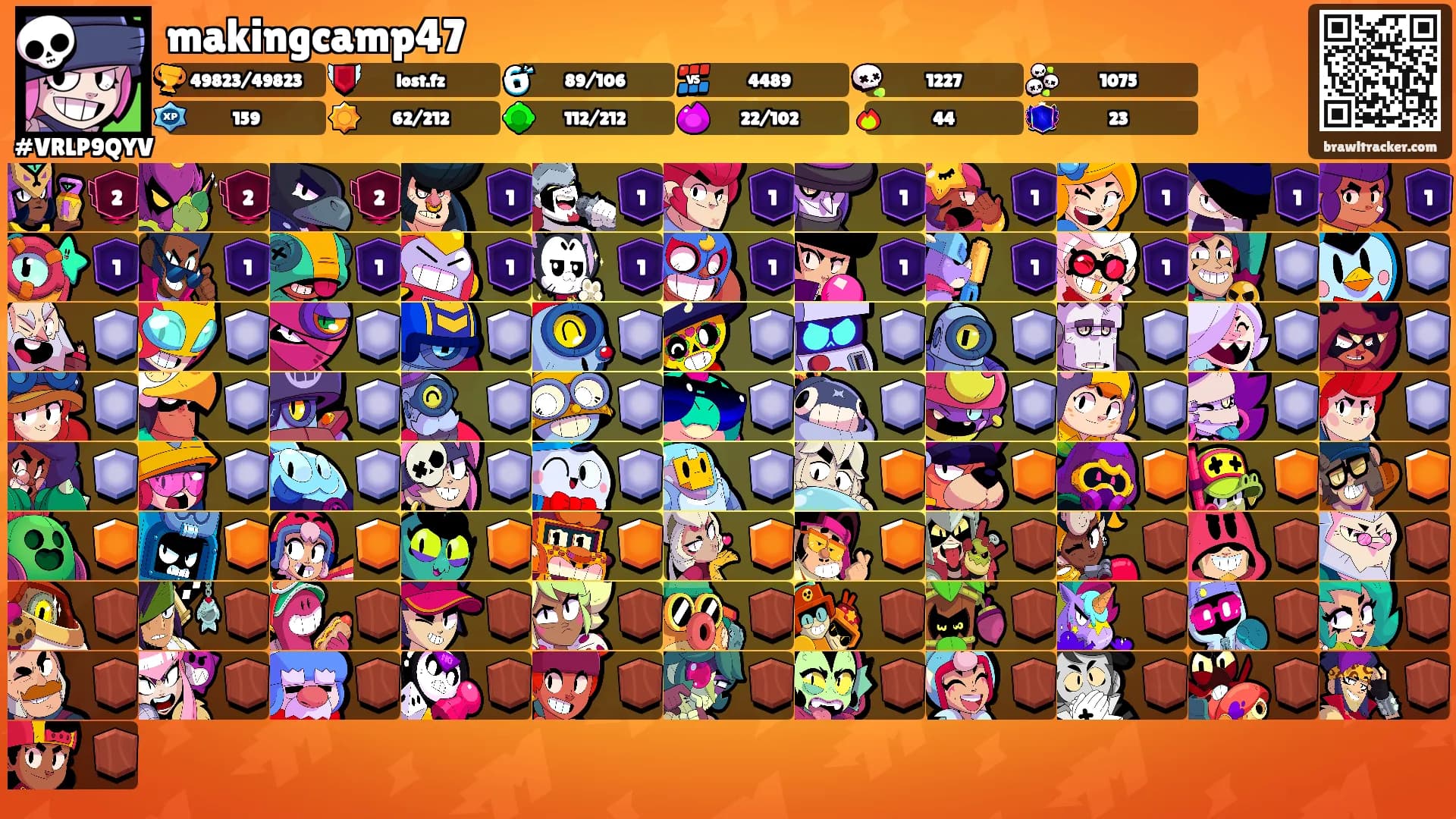 makingcamp47's Ranks